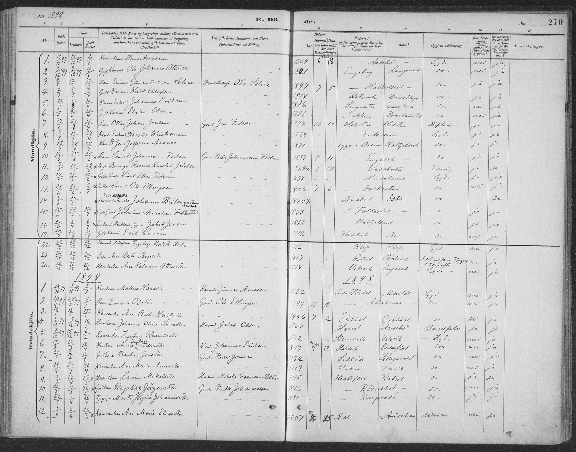 Ministerialprotokoller, klokkerbøker og fødselsregistre - Møre og Romsdal, AV/SAT-A-1454/511/L0142: Parish register (official) no. 511A09, 1891-1905, p. 270