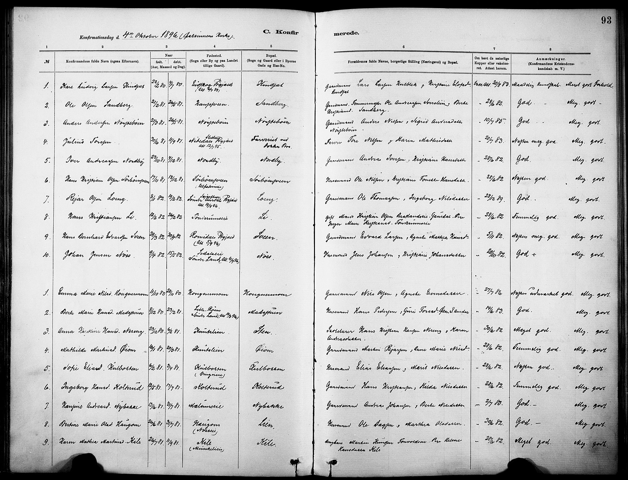 Nordre Land prestekontor, SAH/PREST-124/H/Ha/Haa/L0005: Parish register (official) no. 5, 1882-1903, p. 93