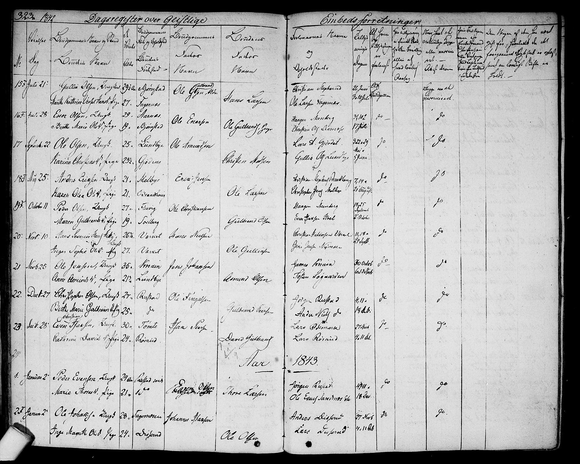 Hurdal prestekontor Kirkebøker, SAO/A-10889/F/Fa/L0004: Parish register (official) no. I 4, 1828-1845, p. 323