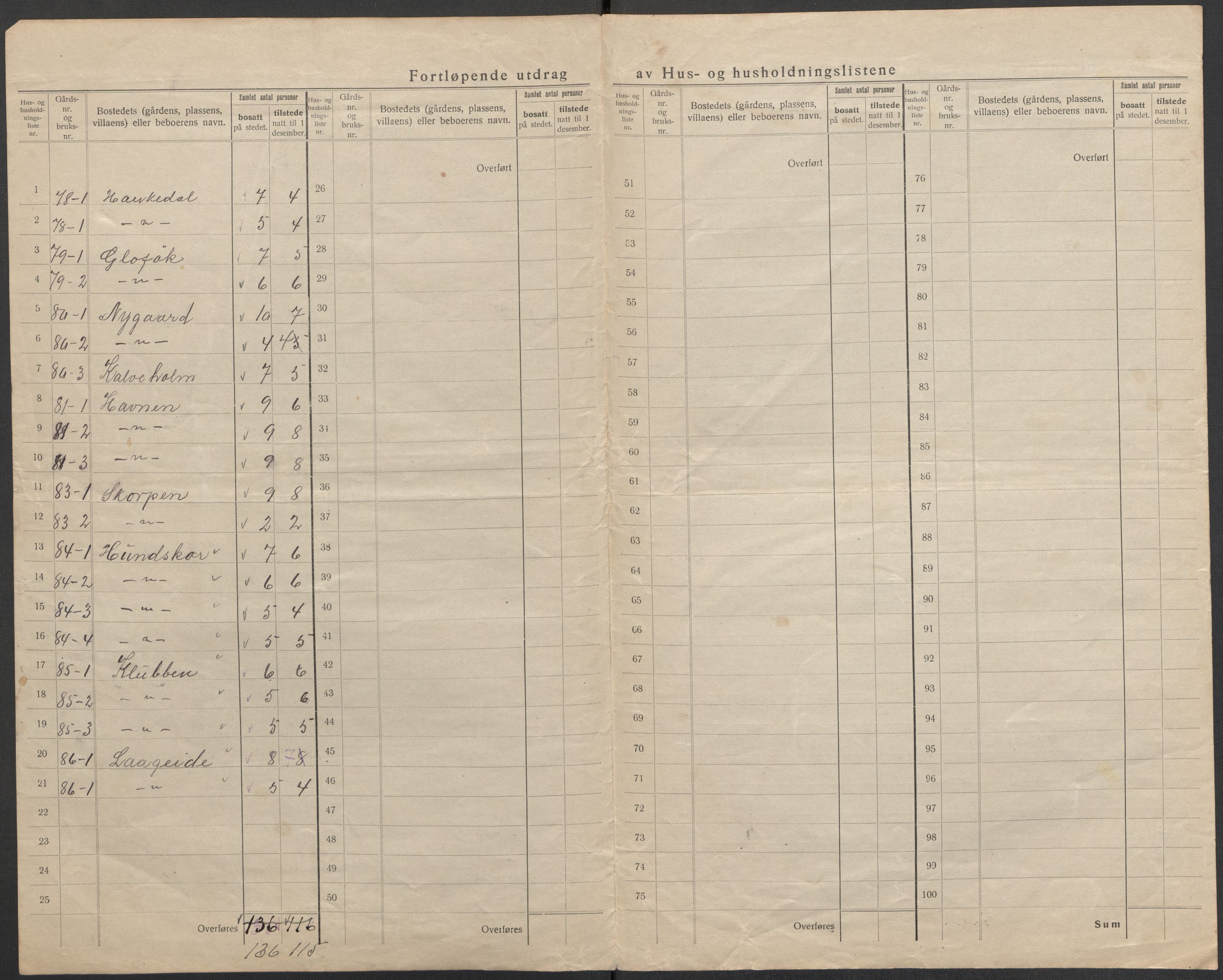 SAB, 1920 census for Davik, 1920, p. 42