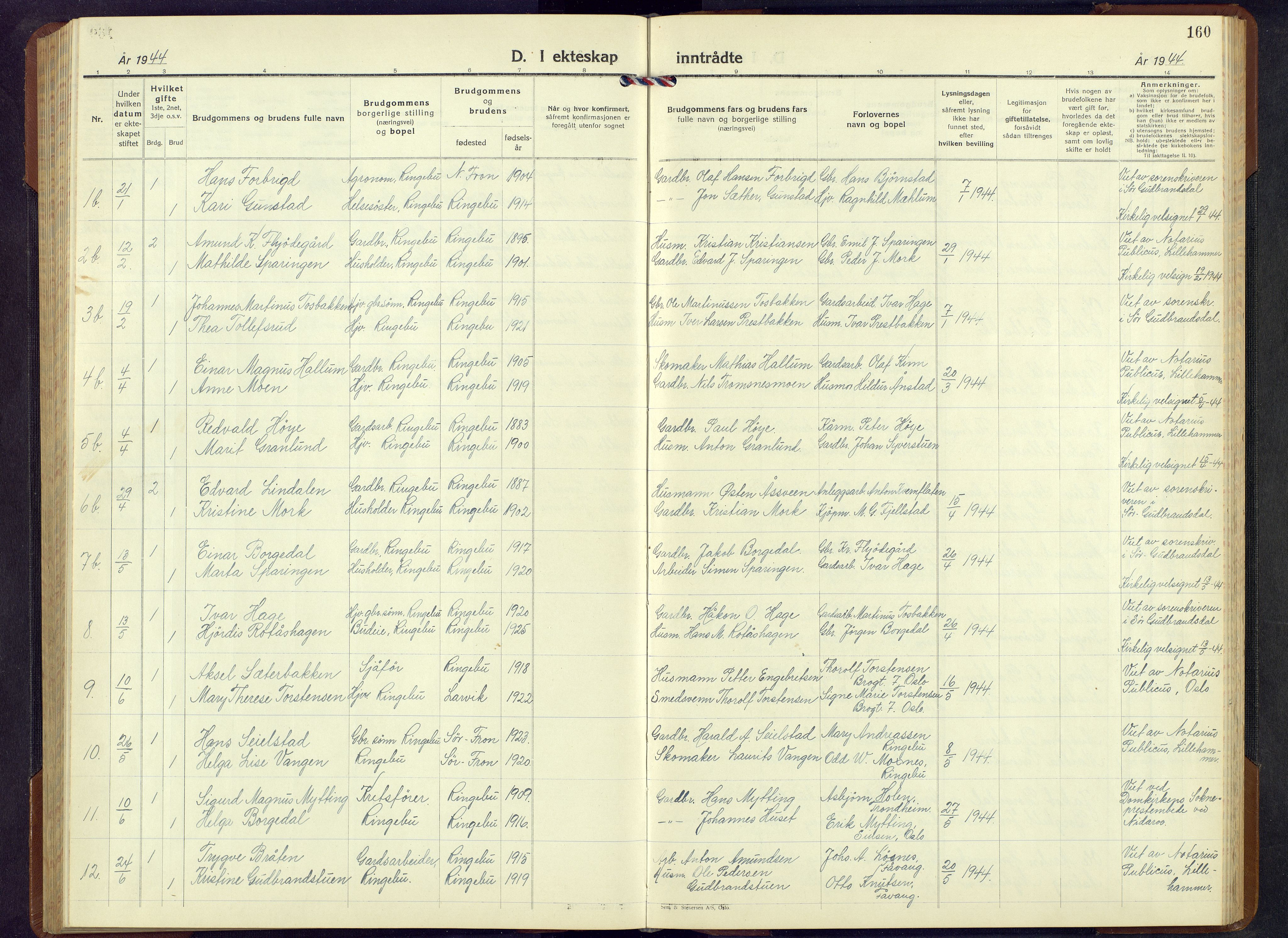 Ringebu prestekontor, SAH/PREST-082/H/Ha/Hab/L0013: Parish register (copy) no. 13, 1943-1956, p. 160