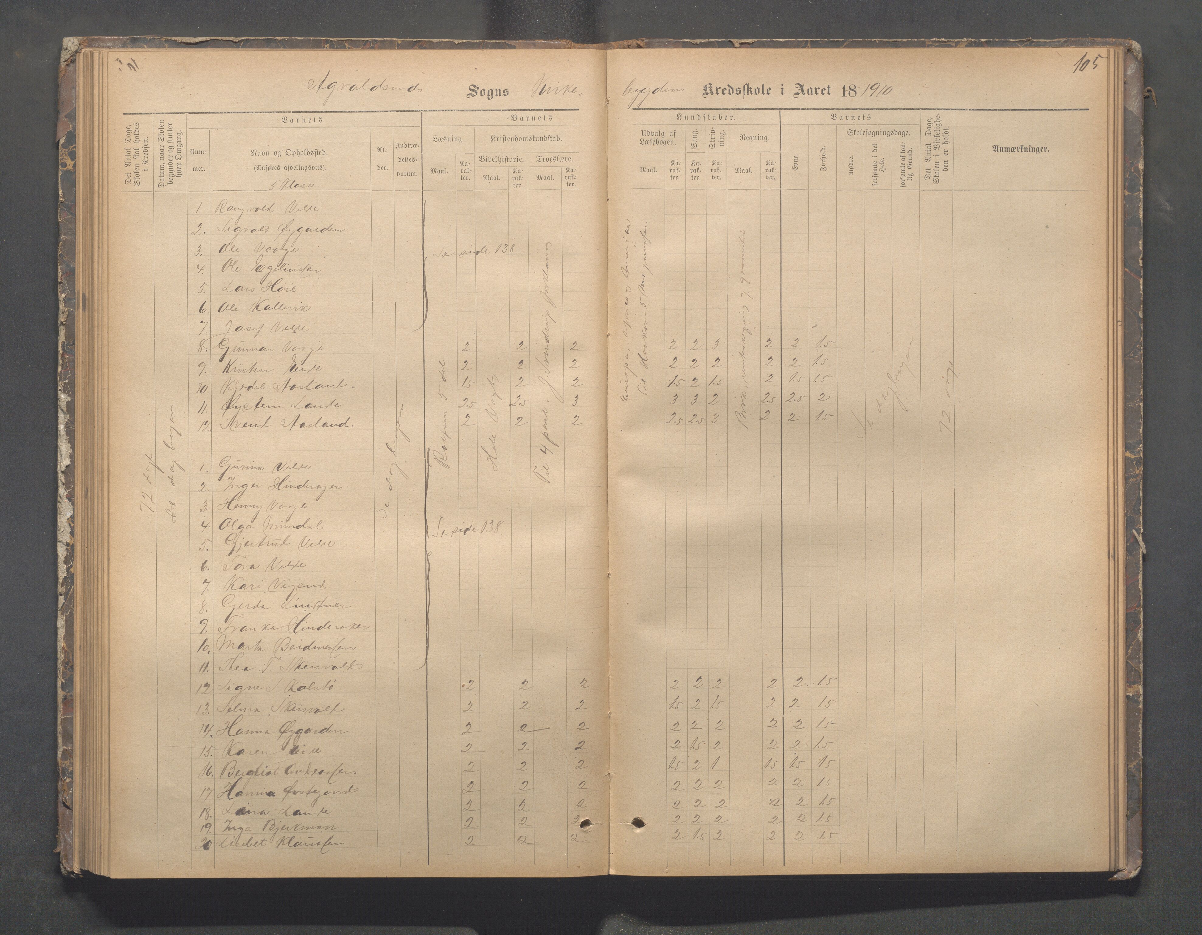 Avaldsnes kommune - Skeie skole, IKAR/A-847/H/L0002: Skoleprotokoll - Kirkebygden skolekrets, 1883-1921, p. 105