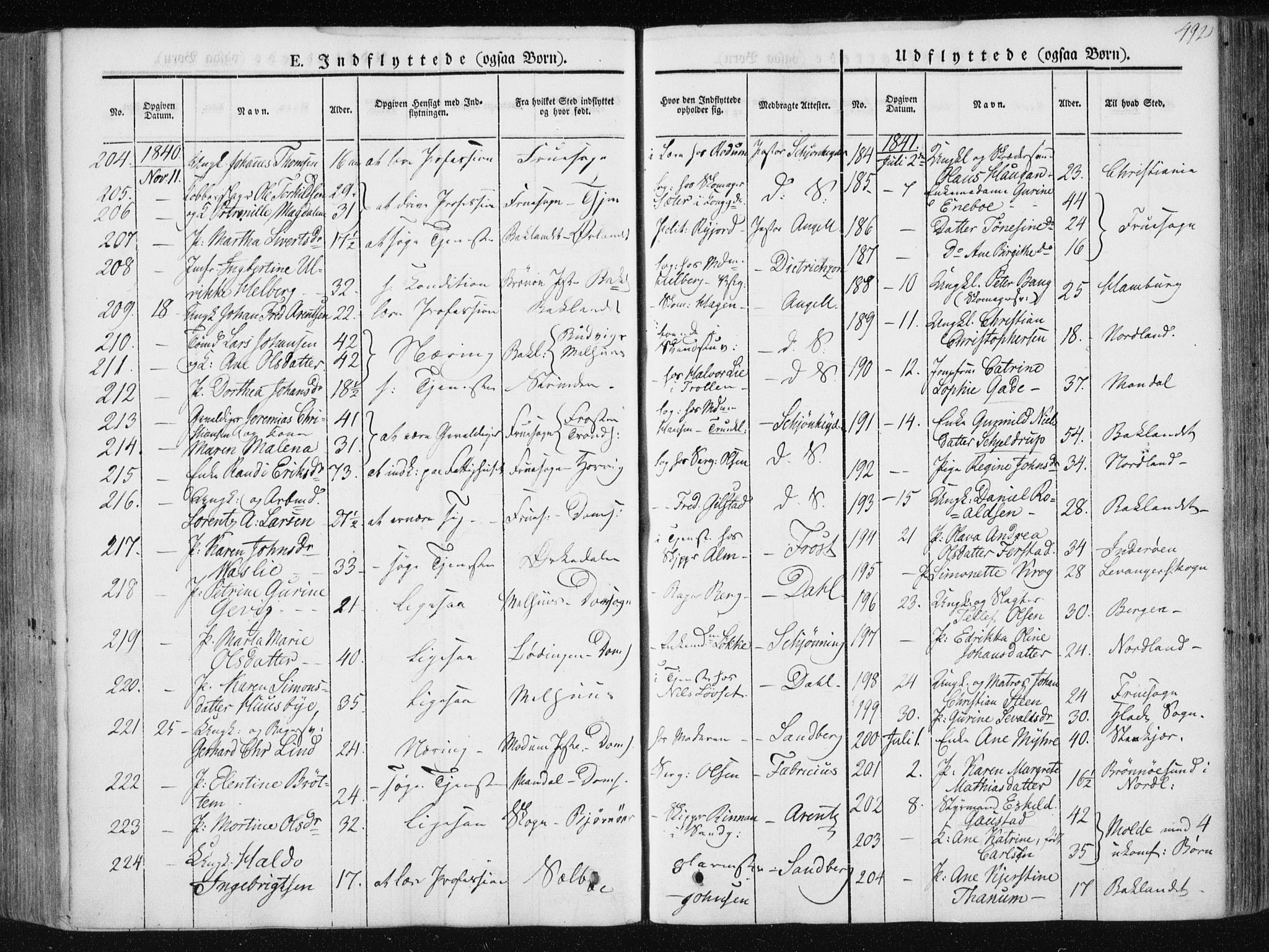 Ministerialprotokoller, klokkerbøker og fødselsregistre - Sør-Trøndelag, AV/SAT-A-1456/601/L0049: Parish register (official) no. 601A17, 1839-1847, p. 492