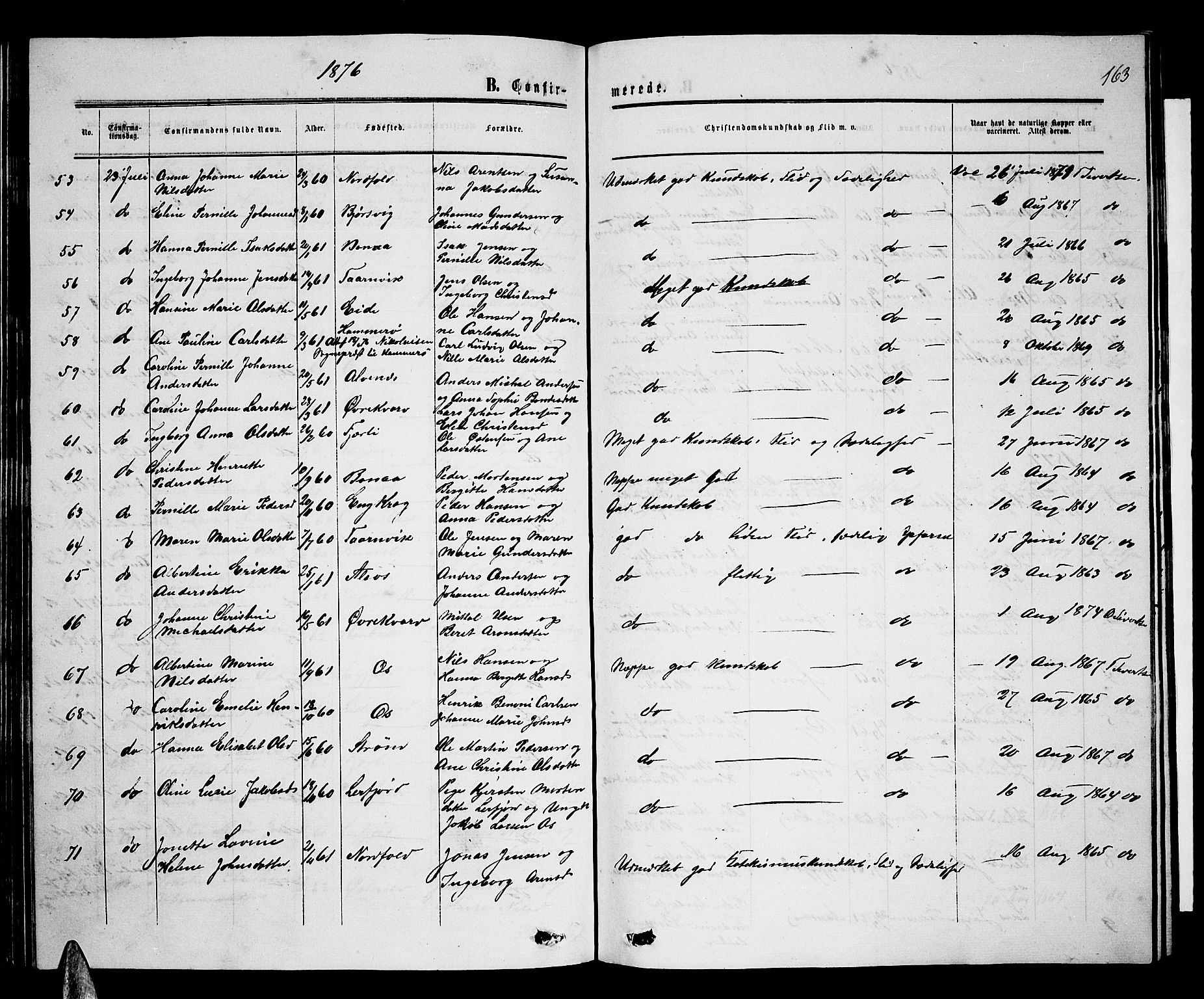 Ministerialprotokoller, klokkerbøker og fødselsregistre - Nordland, AV/SAT-A-1459/853/L0775: Parish register (copy) no. 853C03, 1859-1877, p. 163