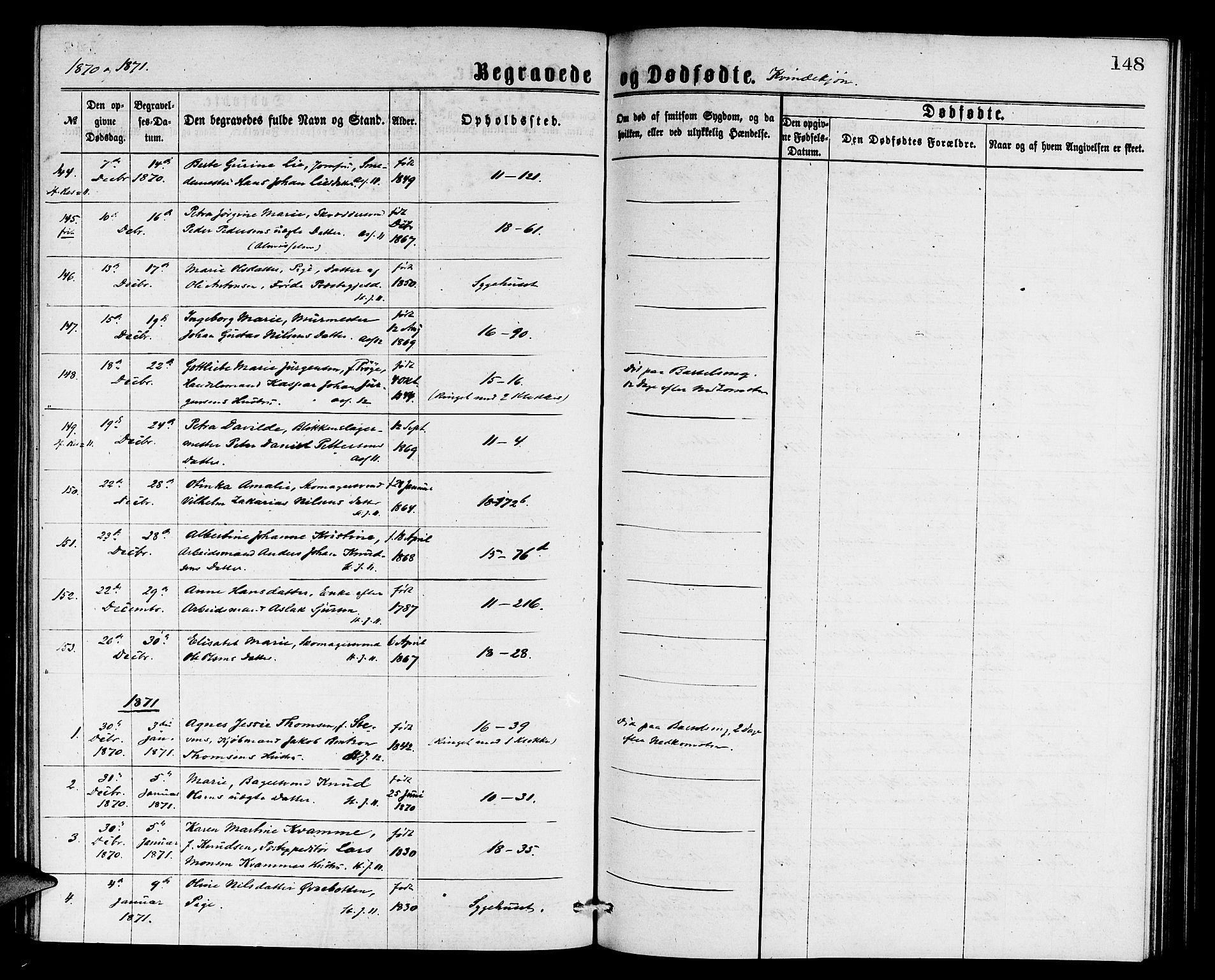 Domkirken sokneprestembete, SAB/A-74801/H/Hab/L0040: Parish register (copy) no. E 4, 1868-1877, p. 148