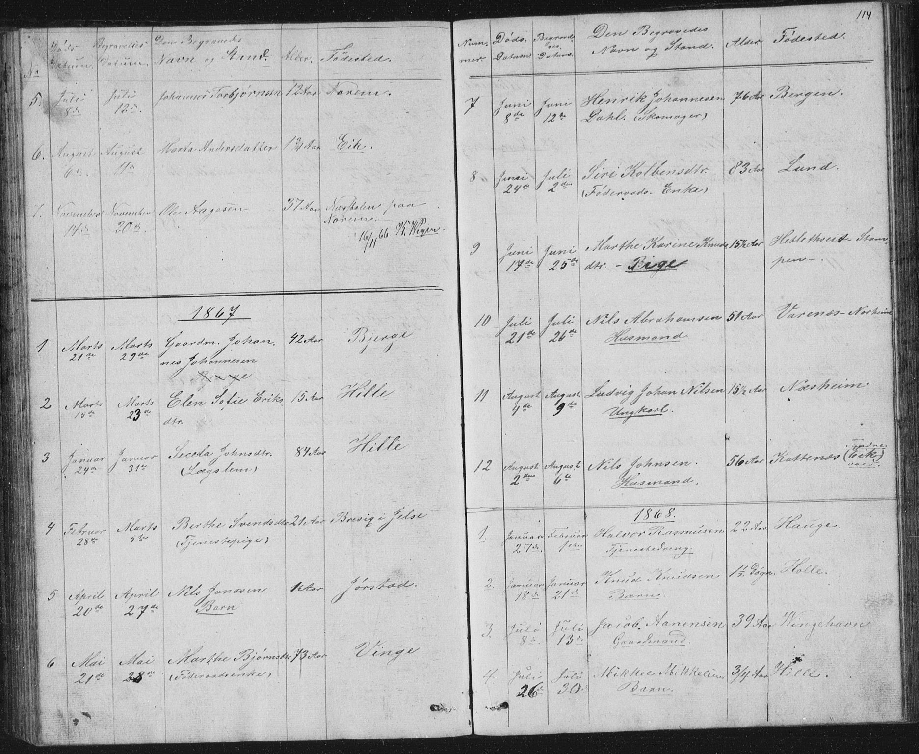 Nedstrand sokneprestkontor, AV/SAST-A-101841/01/V: Parish register (copy) no. B 2, 1848-1933, p. 114