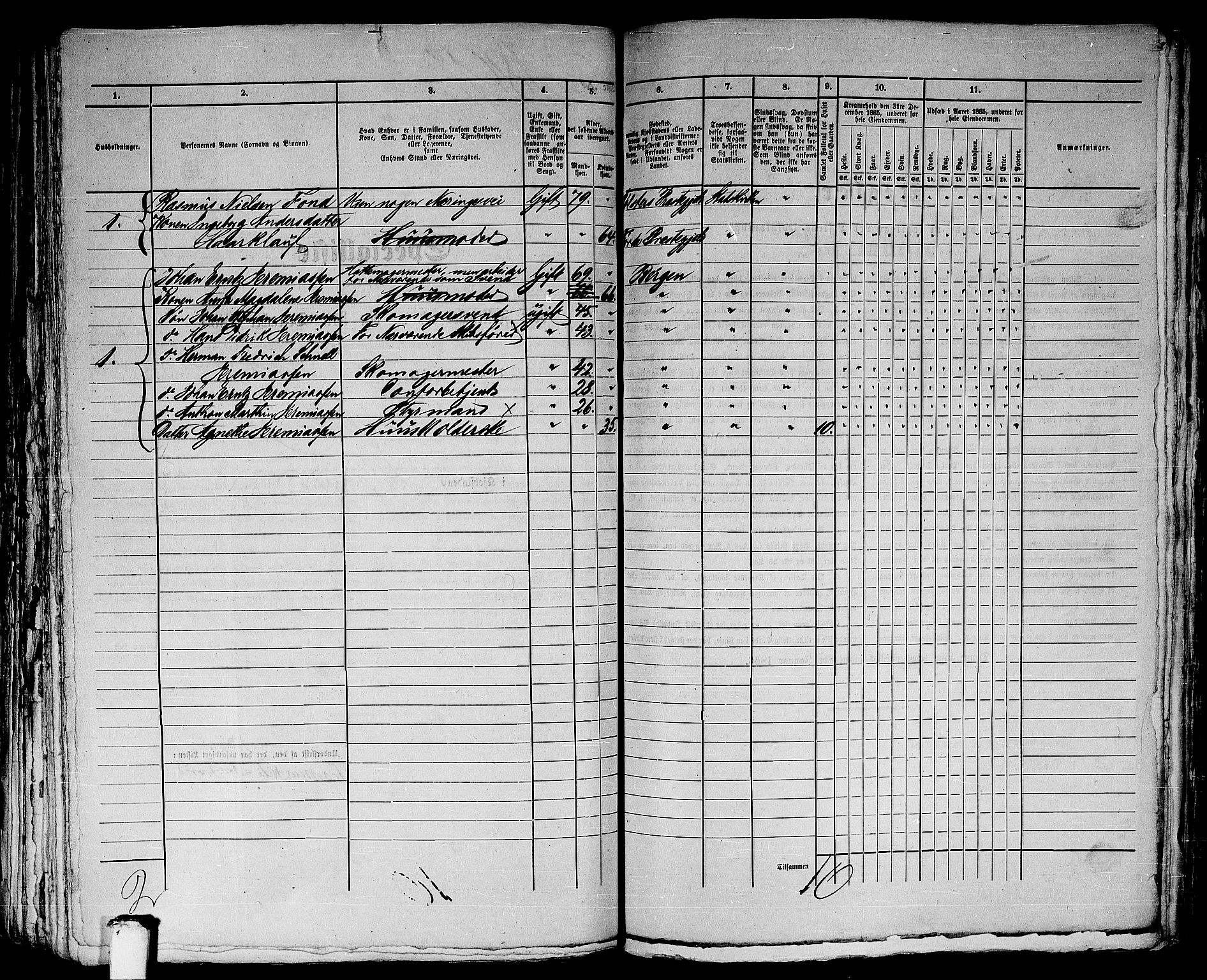 RA, 1865 census for Bergen, 1865, p. 3876