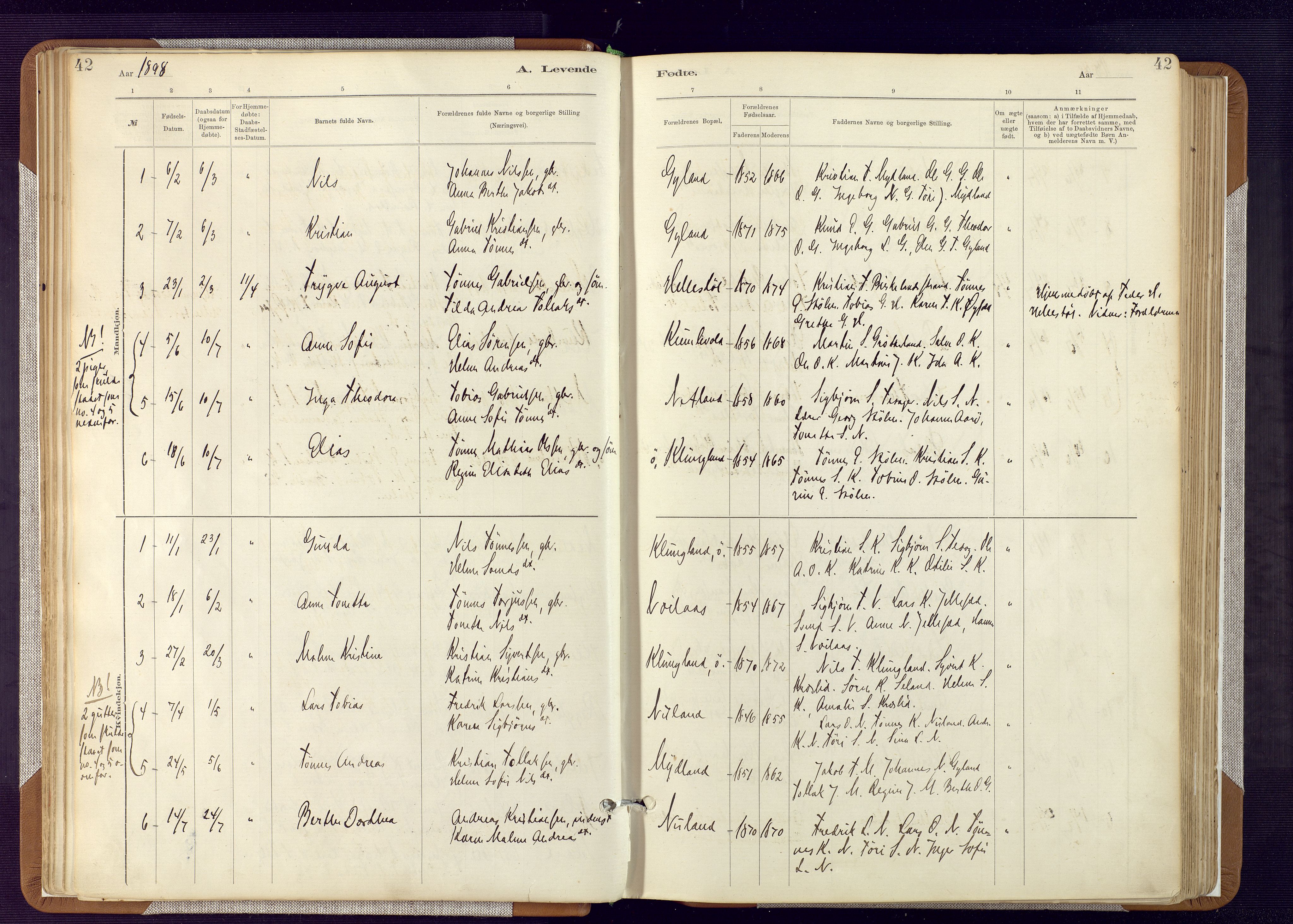 Bakke sokneprestkontor, SAK/1111-0002/F/Fa/Fab/L0003: Parish register (official) no. A 3, 1884-1921, p. 42