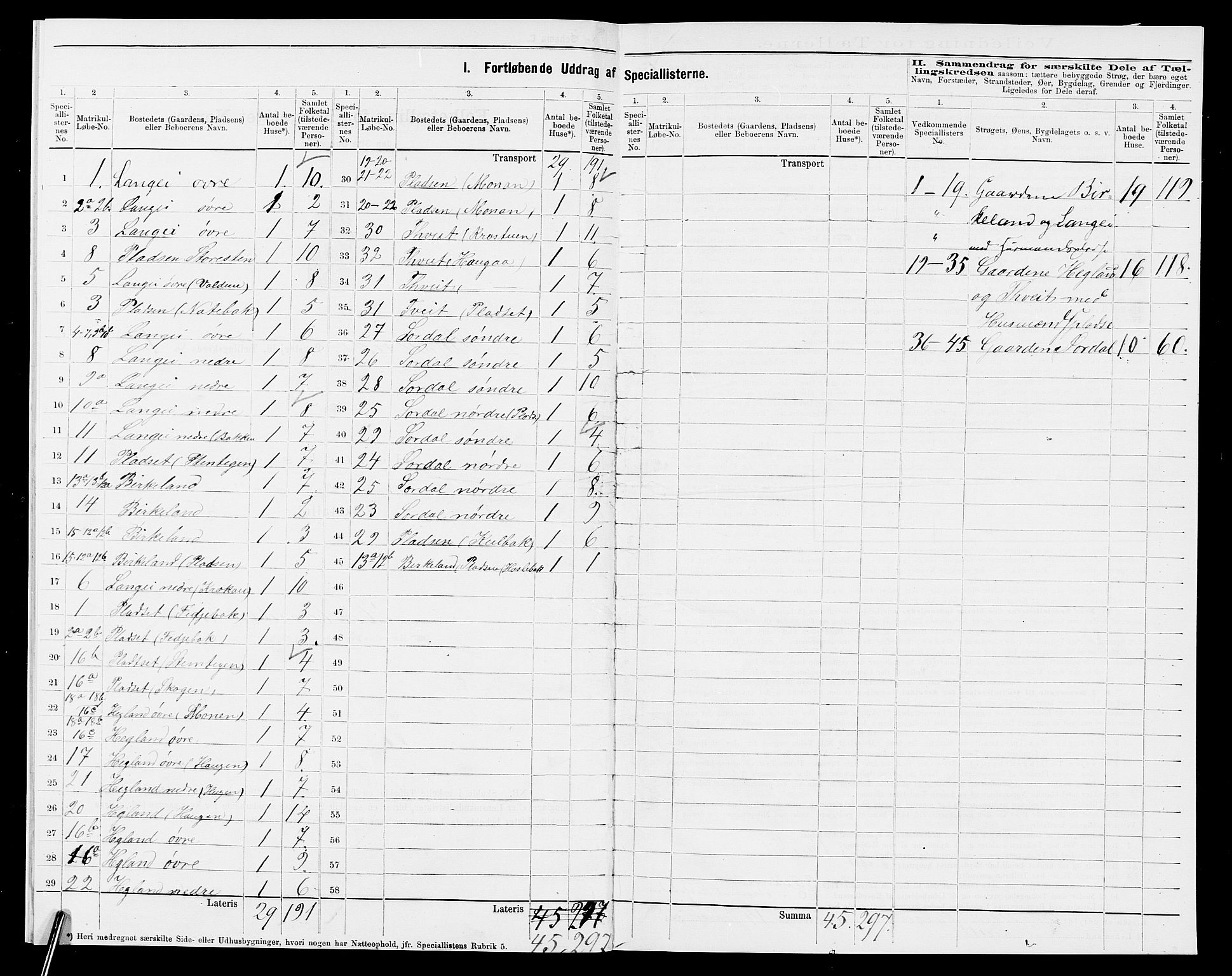 SAK, 1875 census for 0938P Bygland, 1875, p. 17