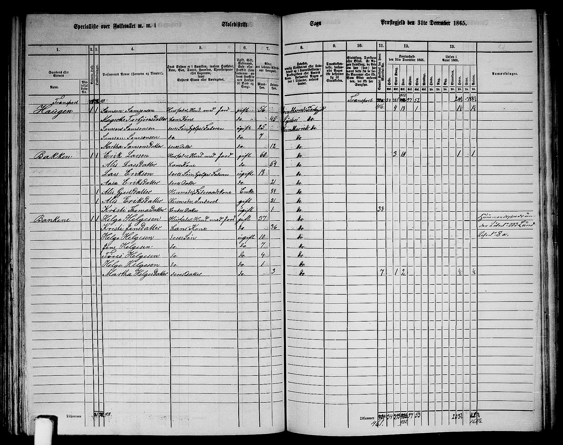 RA, 1865 census for Kvinnherad, 1865, p. 137