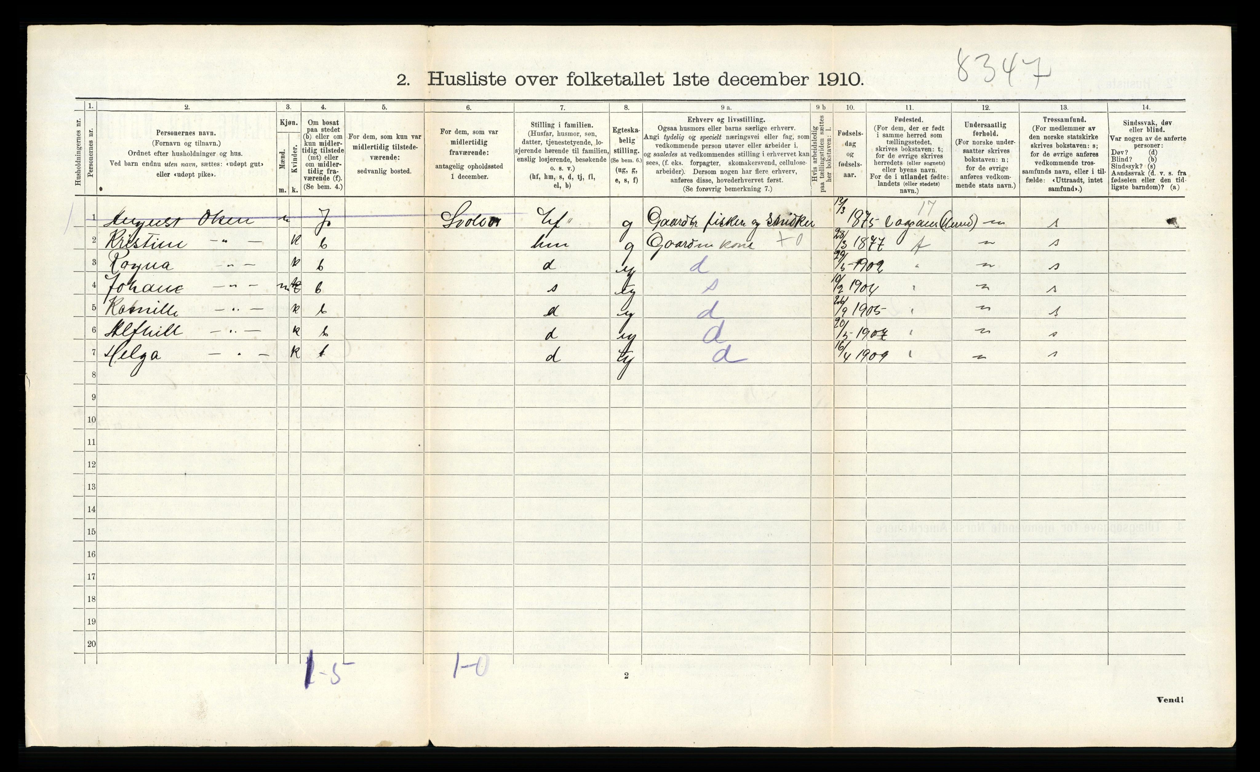 RA, 1910 census for Gimsøy, 1910, p. 258