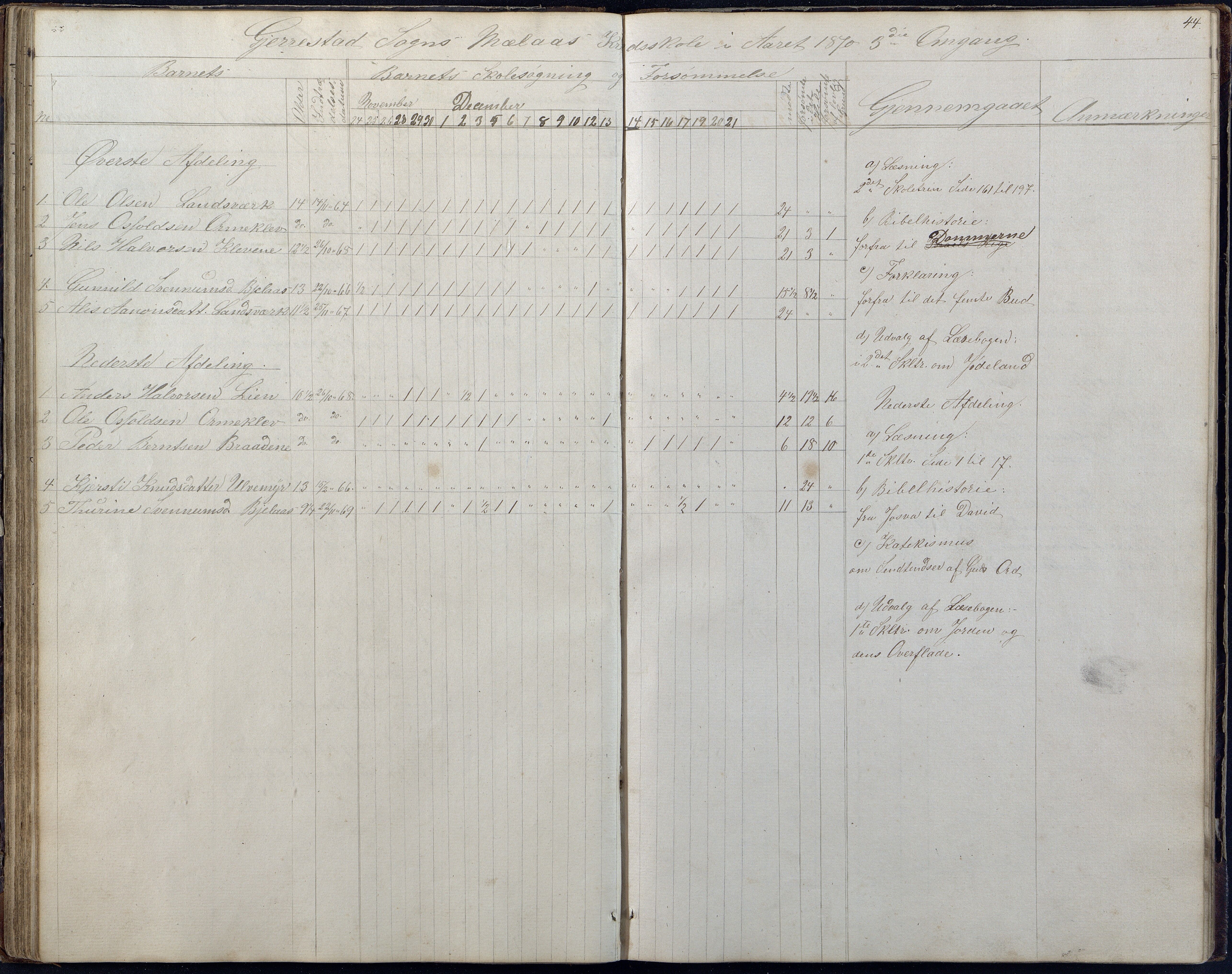 Gjerstad Kommune, Gjerstad Skole, AAKS/KA0911-550a/F01/L0006: Dagbok, 1859-1876, p. 44