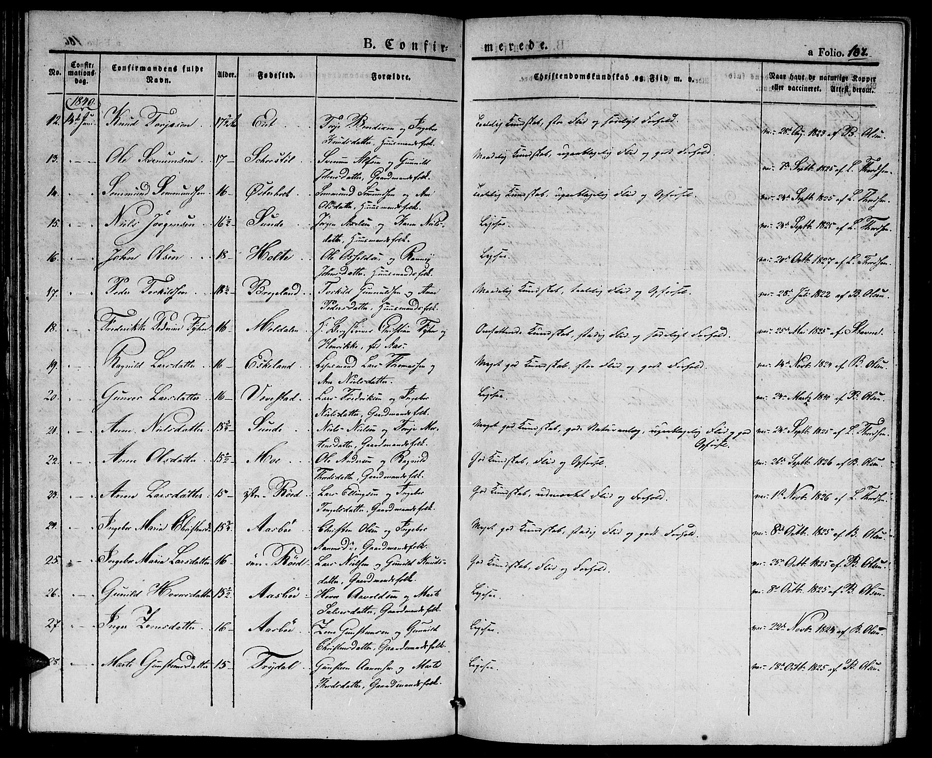 Gjerstad sokneprestkontor, AV/SAK-1111-0014/F/Fa/Faa/L0005: Parish register (official) no. A 5, 1829-1841, p. 107