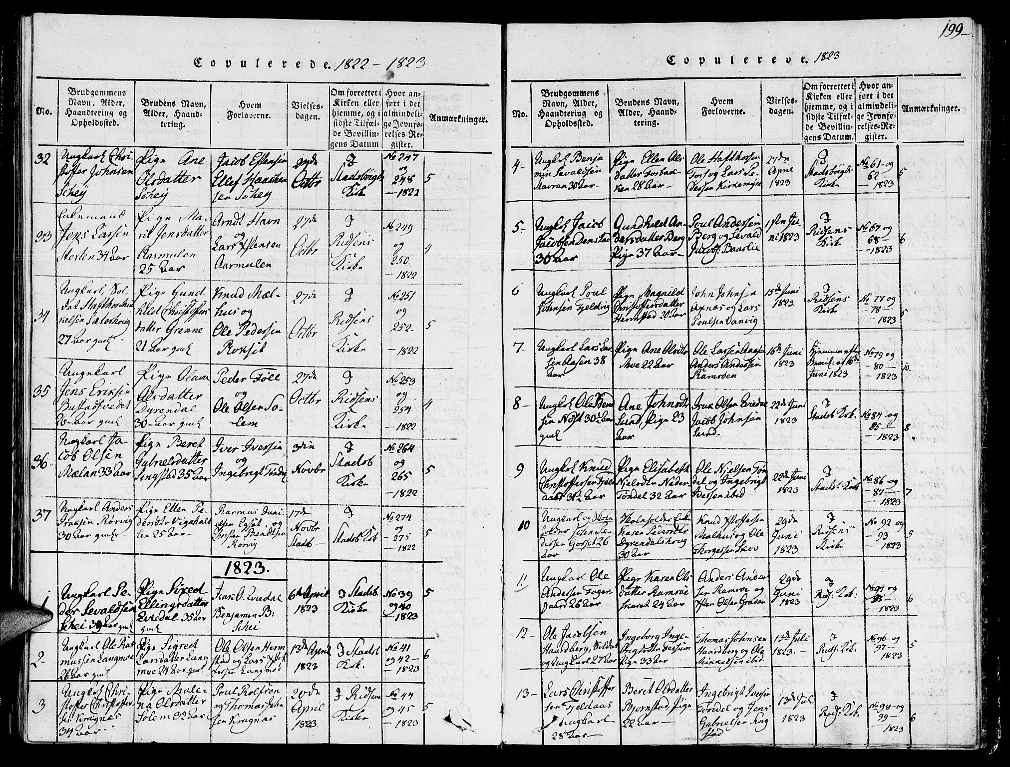 Ministerialprotokoller, klokkerbøker og fødselsregistre - Sør-Trøndelag, SAT/A-1456/646/L0608: Parish register (official) no. 646A06, 1816-1825, p. 199