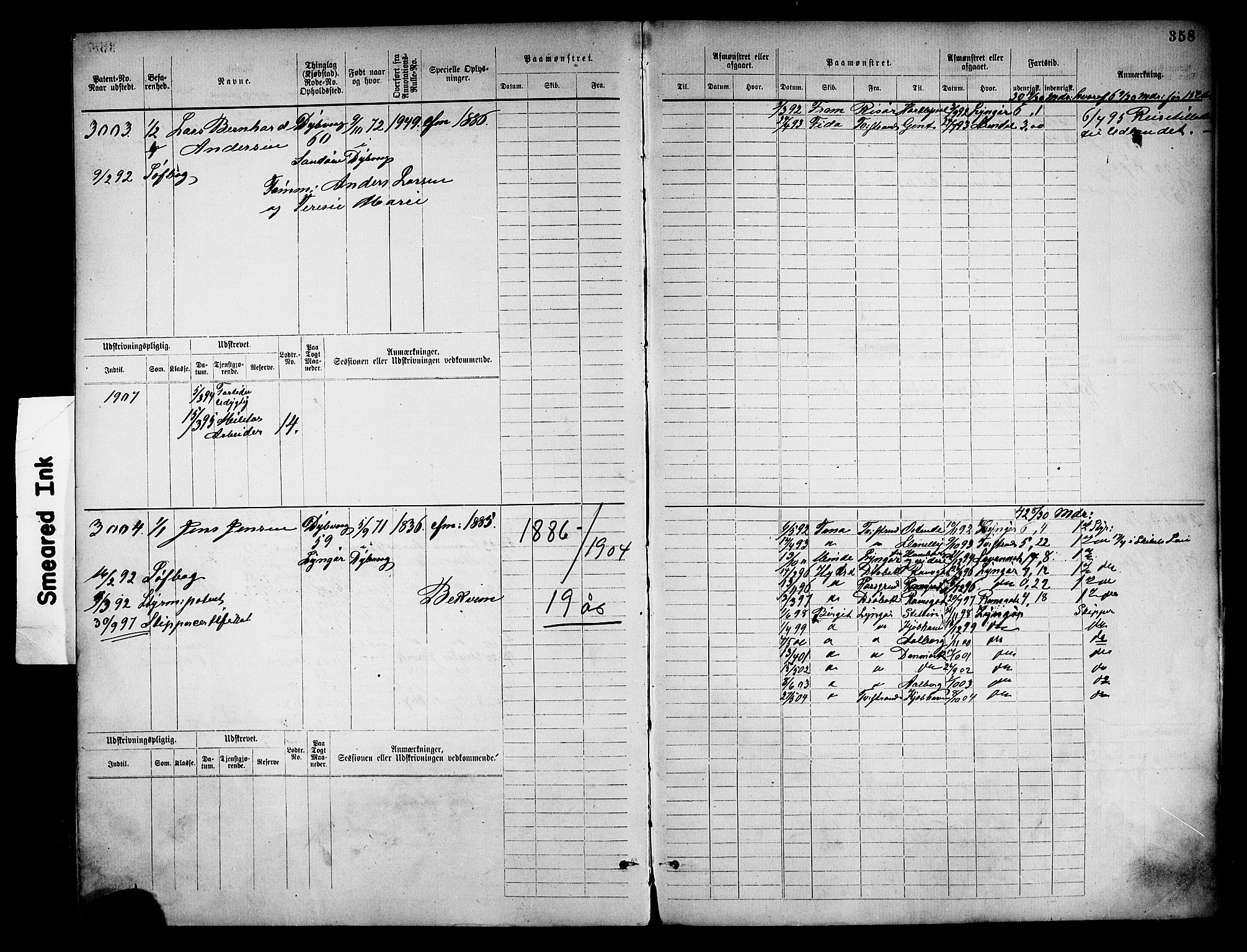 Tvedestrand mønstringskrets, SAK/2031-0011/F/Fb/L0018: Hovedrulle nr 2289-3056, U-34, 1882-1892, p. 370