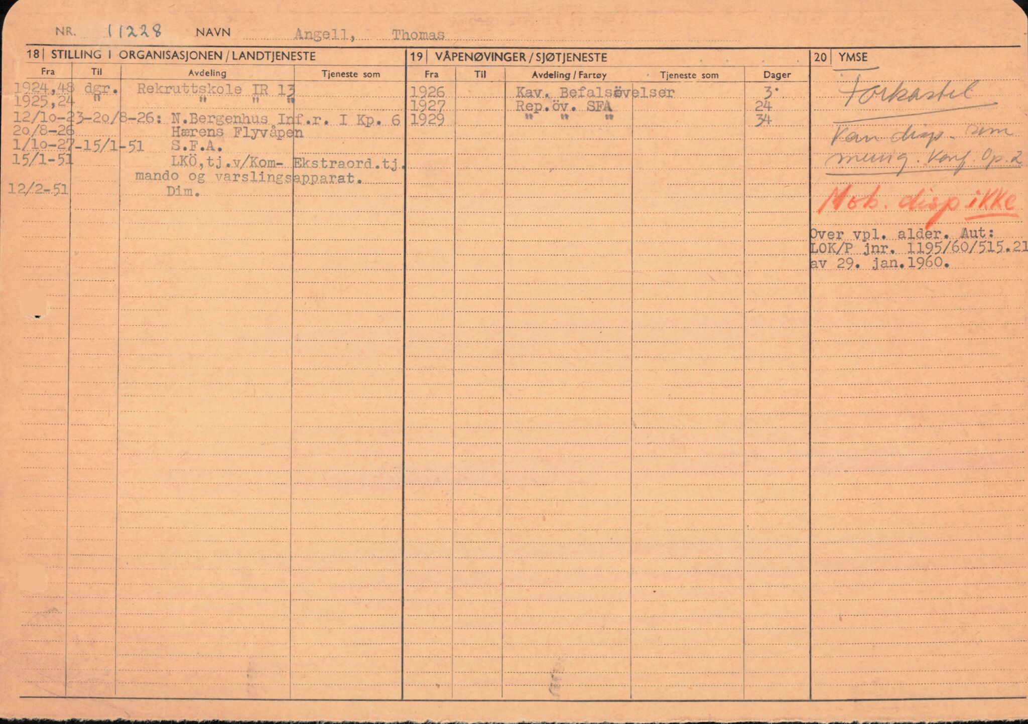 Forsvaret, Forsvarets overkommando/Luftforsvarsstaben, AV/RA-RAFA-4079/P/Pa/L0011: Personellpapirer, 1904, p. 15