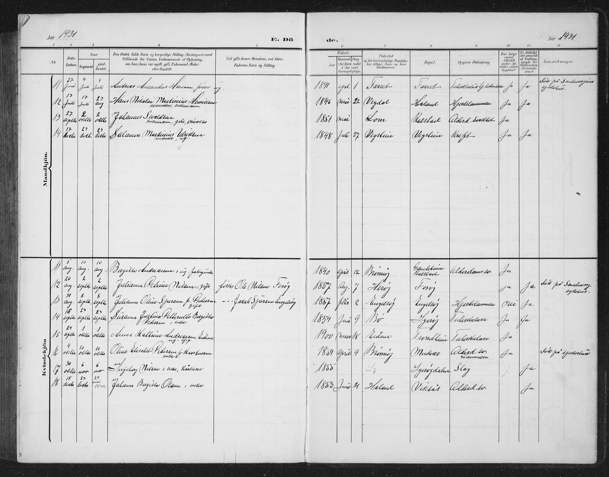 Ministerialprotokoller, klokkerbøker og fødselsregistre - Nordland, AV/SAT-A-1459/816/L0254: Parish register (copy) no. 816C04, 1905-1934