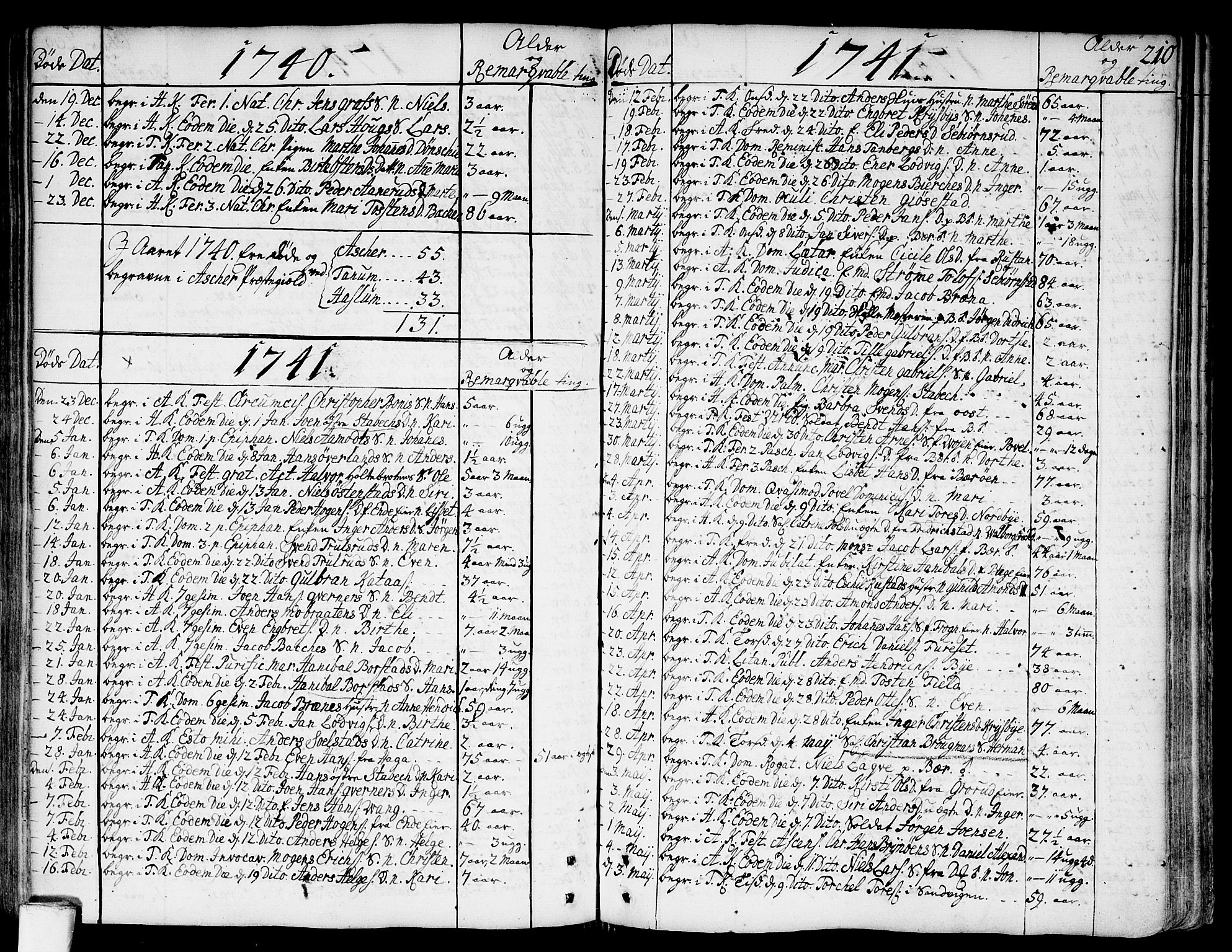 Asker prestekontor Kirkebøker, SAO/A-10256a/F/Fa/L0002: Parish register (official) no. I 2, 1733-1766, p. 210