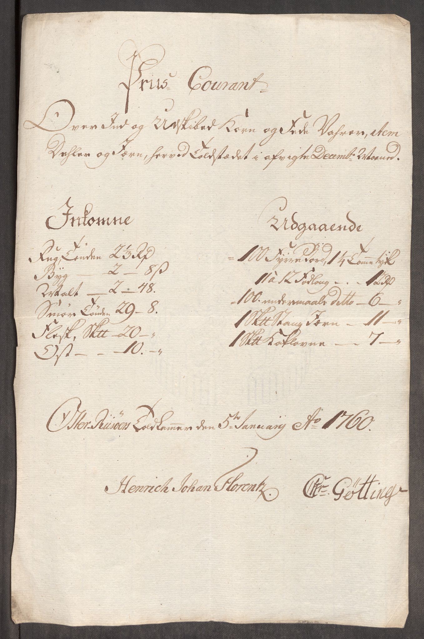 Rentekammeret inntil 1814, Realistisk ordnet avdeling, RA/EA-4070/Oe/L0006: [Ø1]: Priskuranter, 1758-1760, p. 585