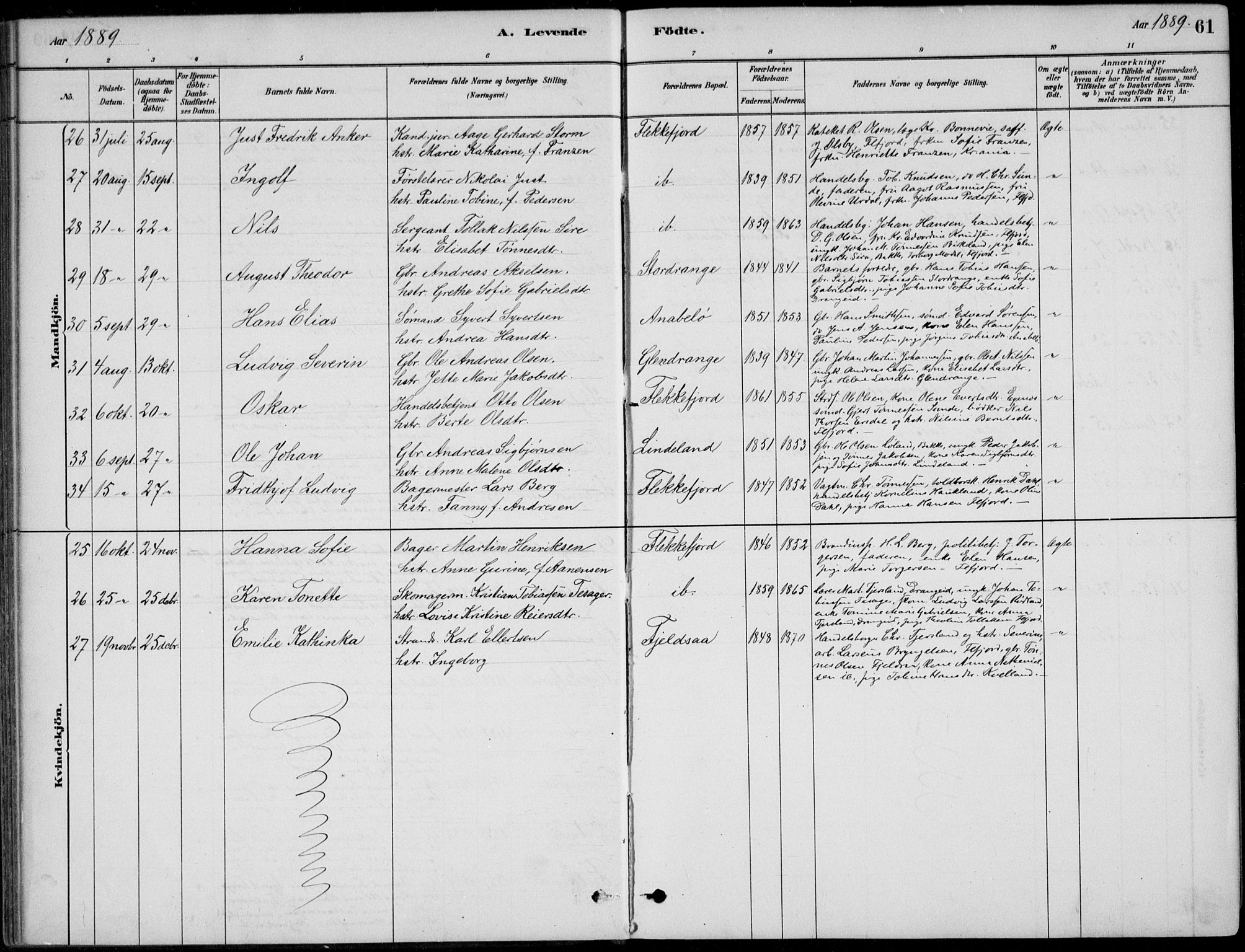 Flekkefjord sokneprestkontor, AV/SAK-1111-0012/F/Fb/Fbc/L0007: Parish register (copy) no. B 7, 1880-1902, p. 61