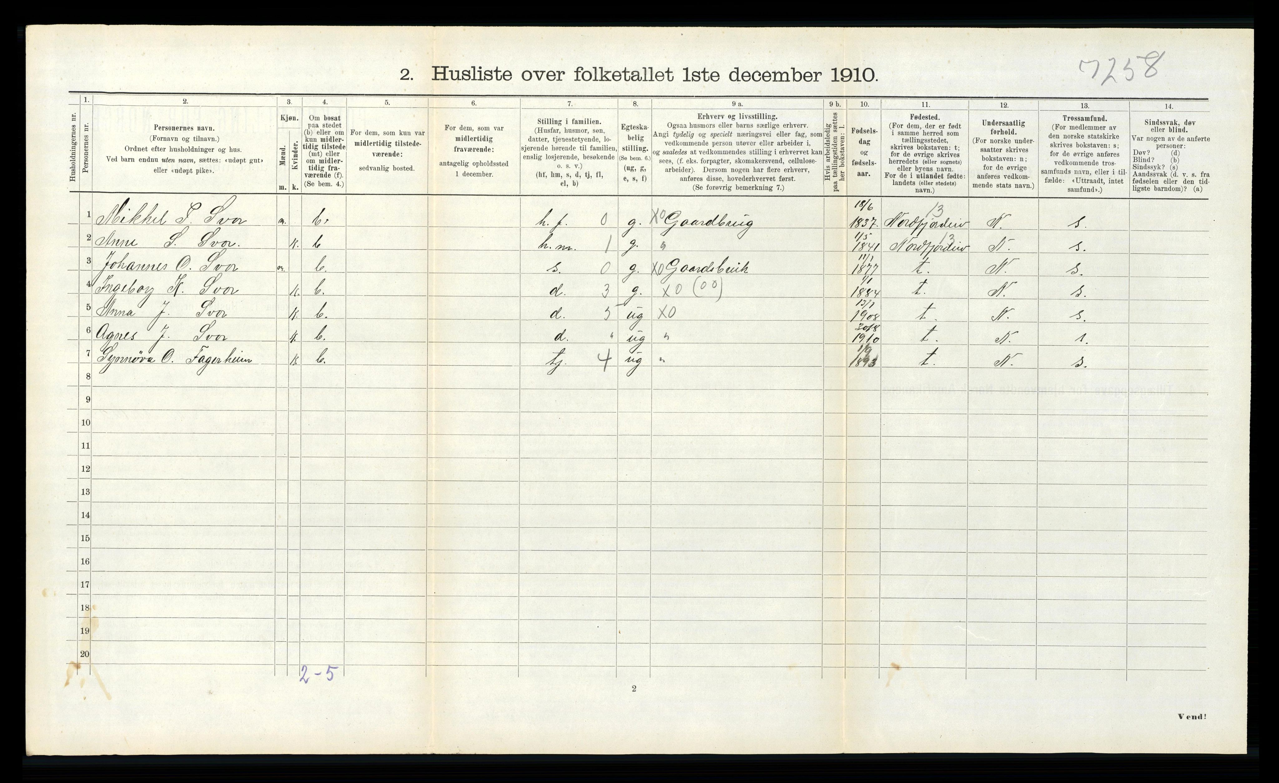 RA, 1910 census for Hornindal, 1910, p. 471