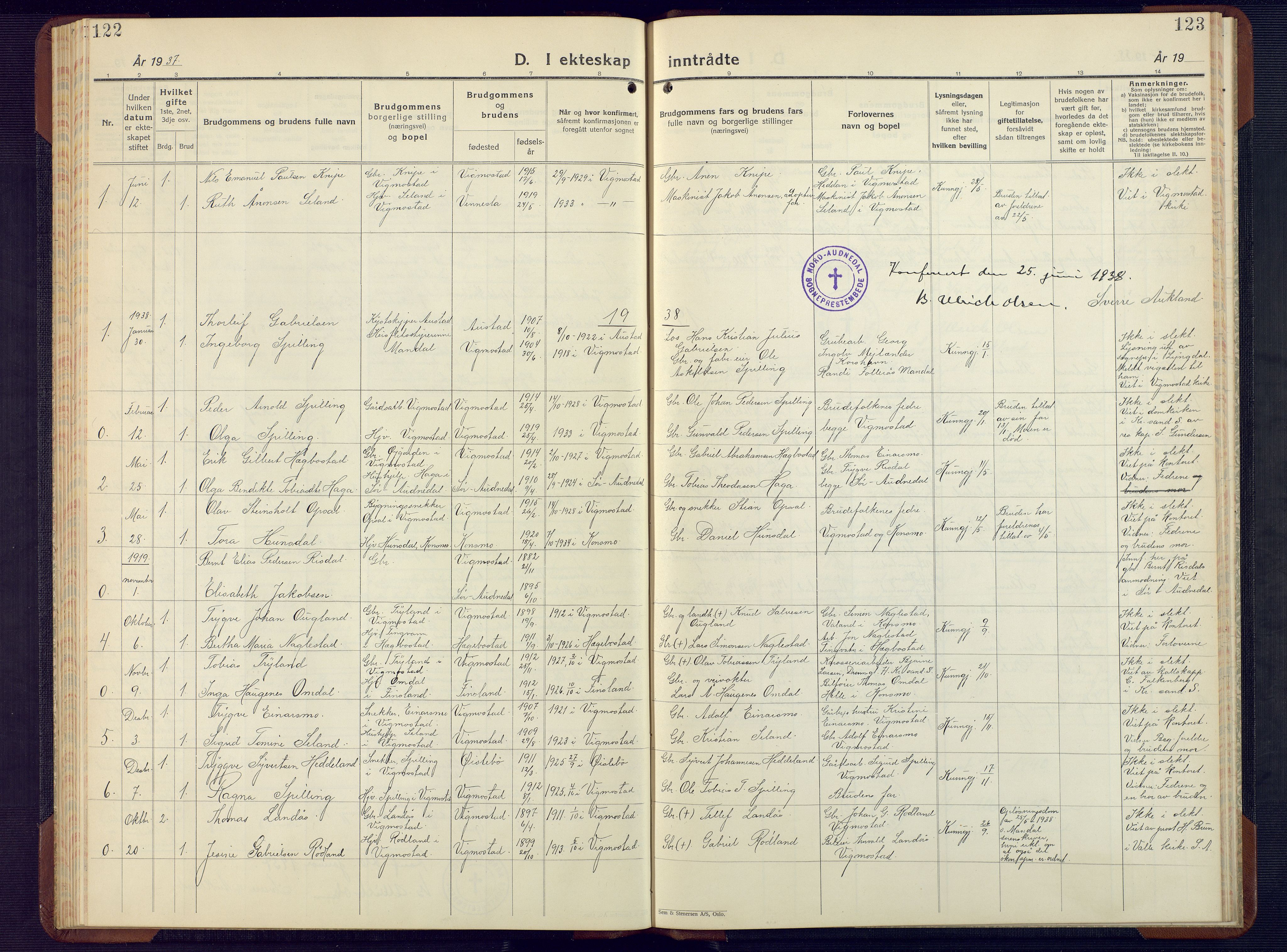 Nord-Audnedal sokneprestkontor, SAK/1111-0032/F/Fb/Fbb/L0006: Parish register (copy) no. B 6, 1930-1948, p. 122-123