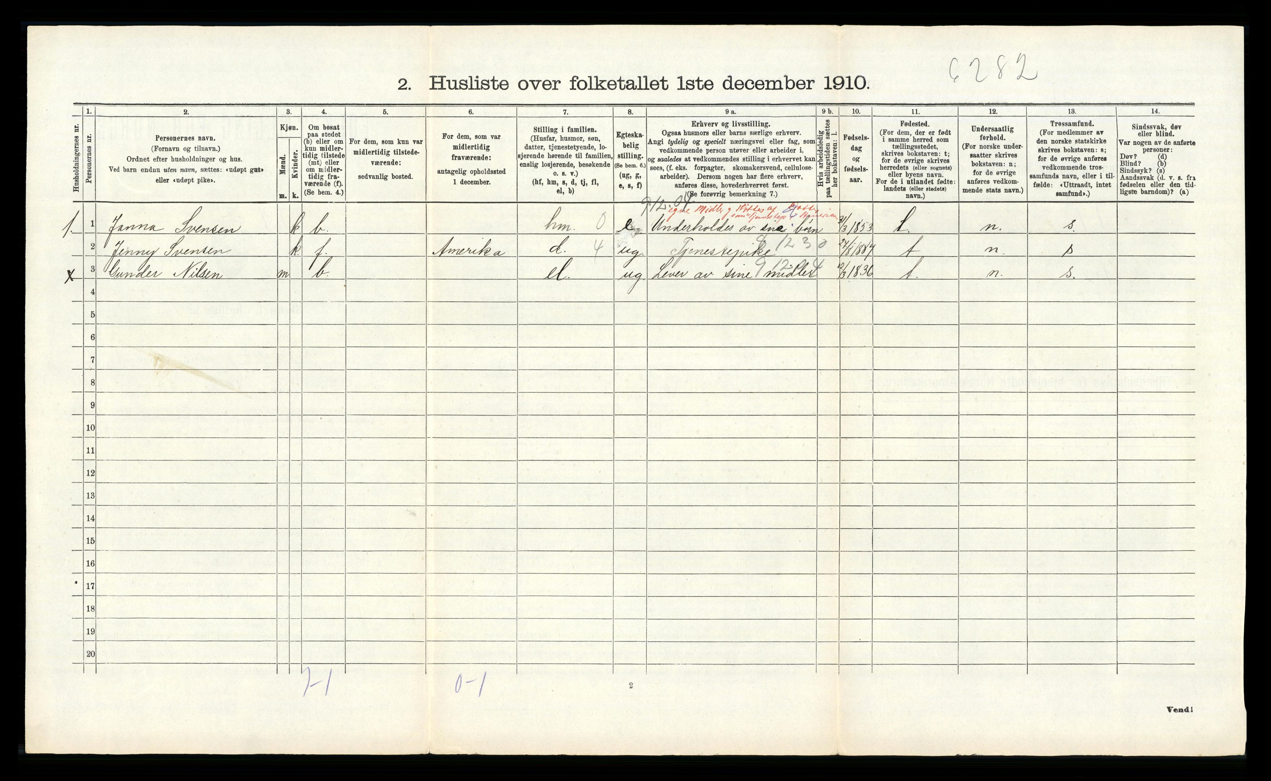 RA, 1910 census for Fjære, 1910, p. 1802