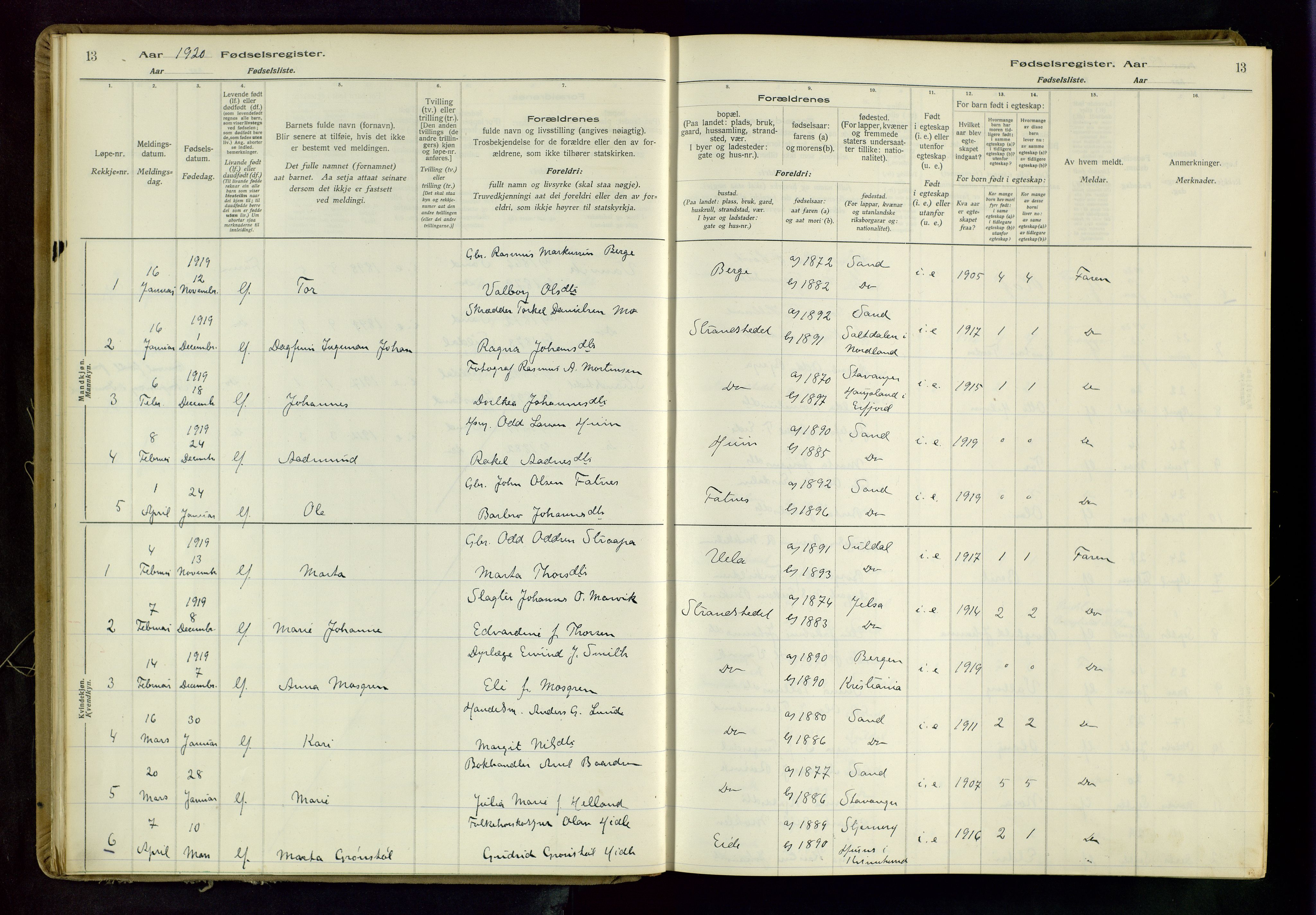 Suldal sokneprestkontor, SAST/A-101845/03/A/L0001: Birth register no. 1, 1916-1982, p. 13