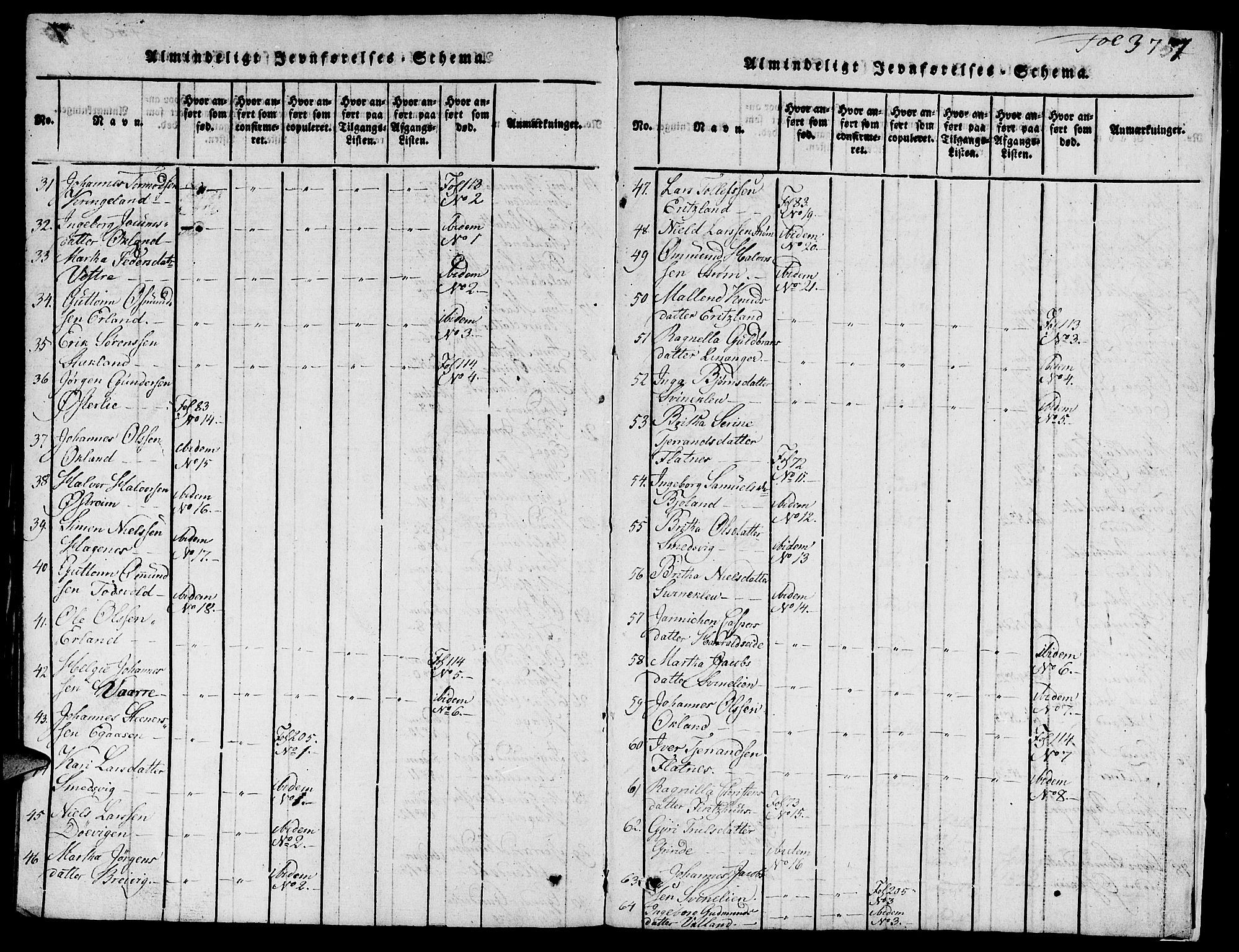 Skjold sokneprestkontor, AV/SAST-A-101847/H/Ha/Hab/L0001: Parish register (copy) no. B 1, 1815-1835, p. 377