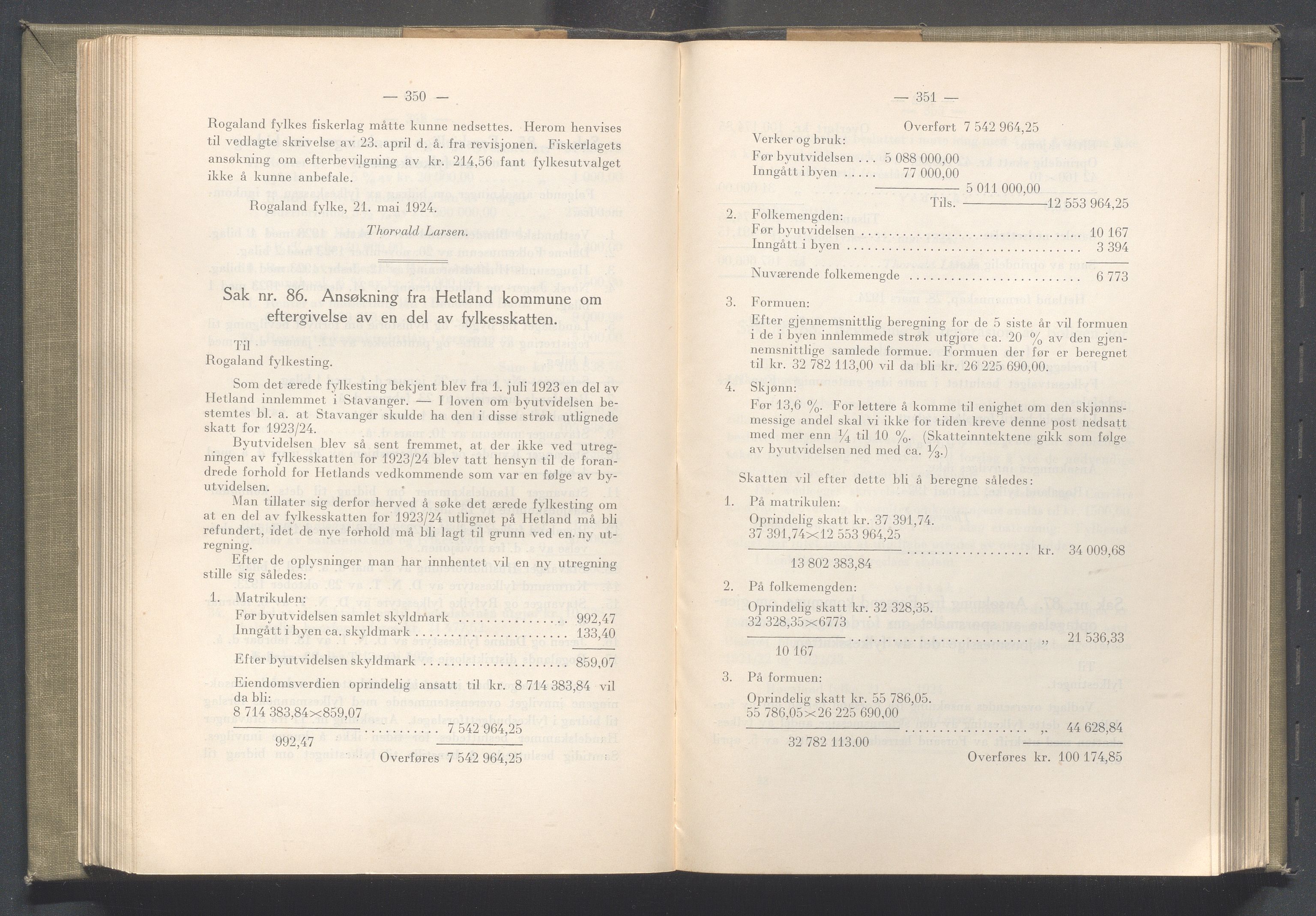 Rogaland fylkeskommune - Fylkesrådmannen , IKAR/A-900/A/Aa/Aaa/L0043: Møtebok , 1924, p. 350-351