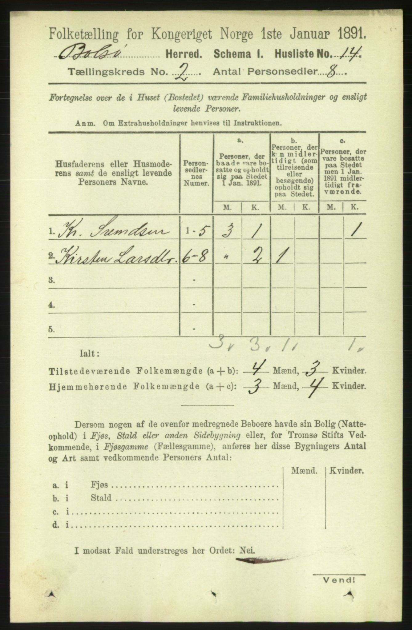 RA, 1891 census for 1544 Bolsøy, 1891, p. 860