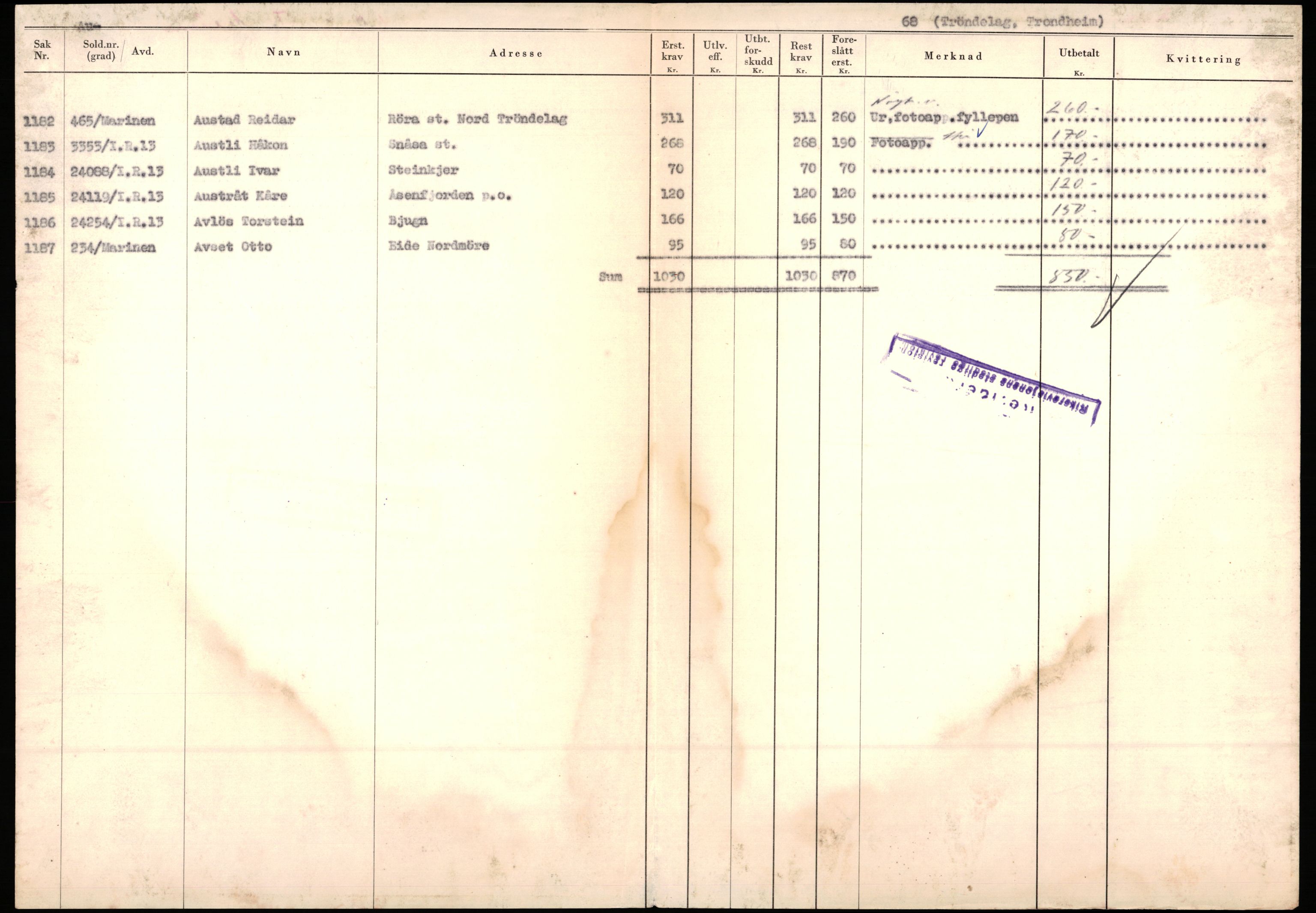 Justisdepartementet, Oppgjørsavdelingen, AV/RA-S-1056/G/Ga/L0012/0001: -- / Anvisningslister for utbetalinger i effektsaker, 1940-1942, p. 625