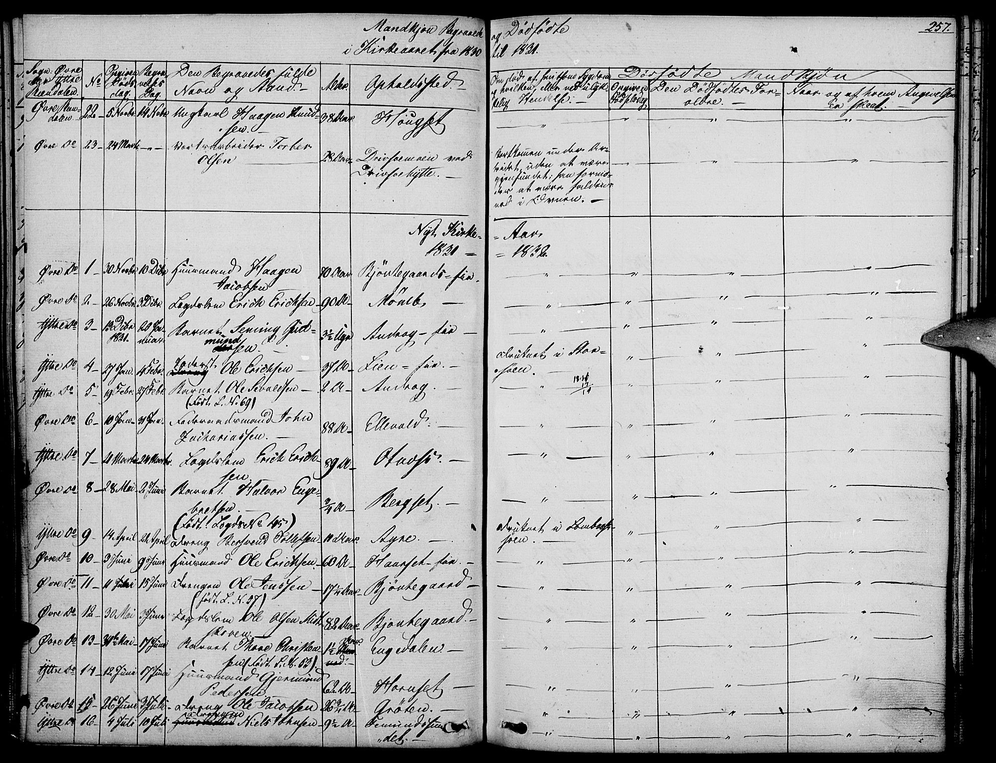 Rendalen prestekontor, SAH/PREST-054/H/Ha/Haa/L0004: Parish register (official) no. 4, 1829-1852, p. 257
