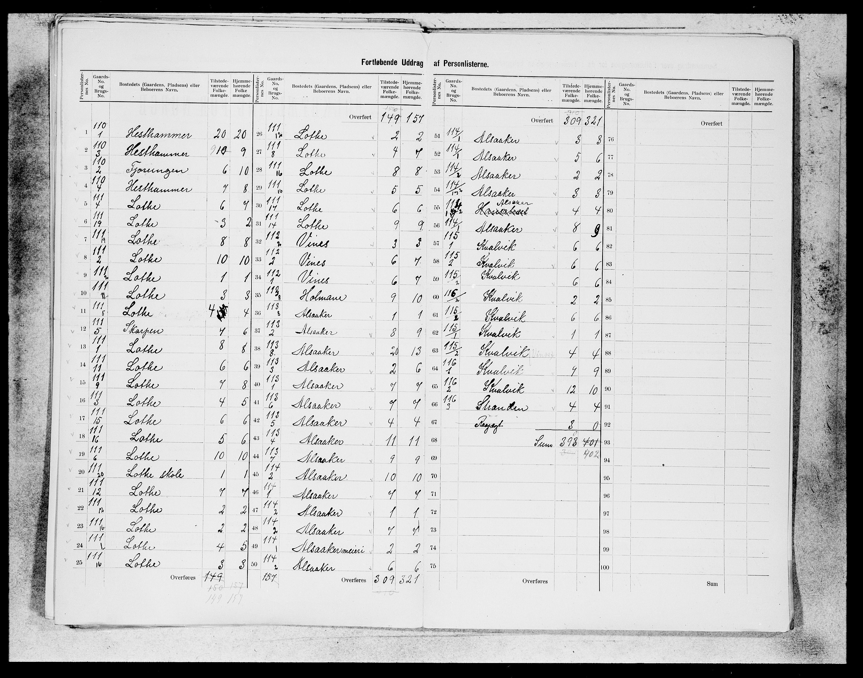 SAB, 1900 census for Ullensvang, 1900, p. 22