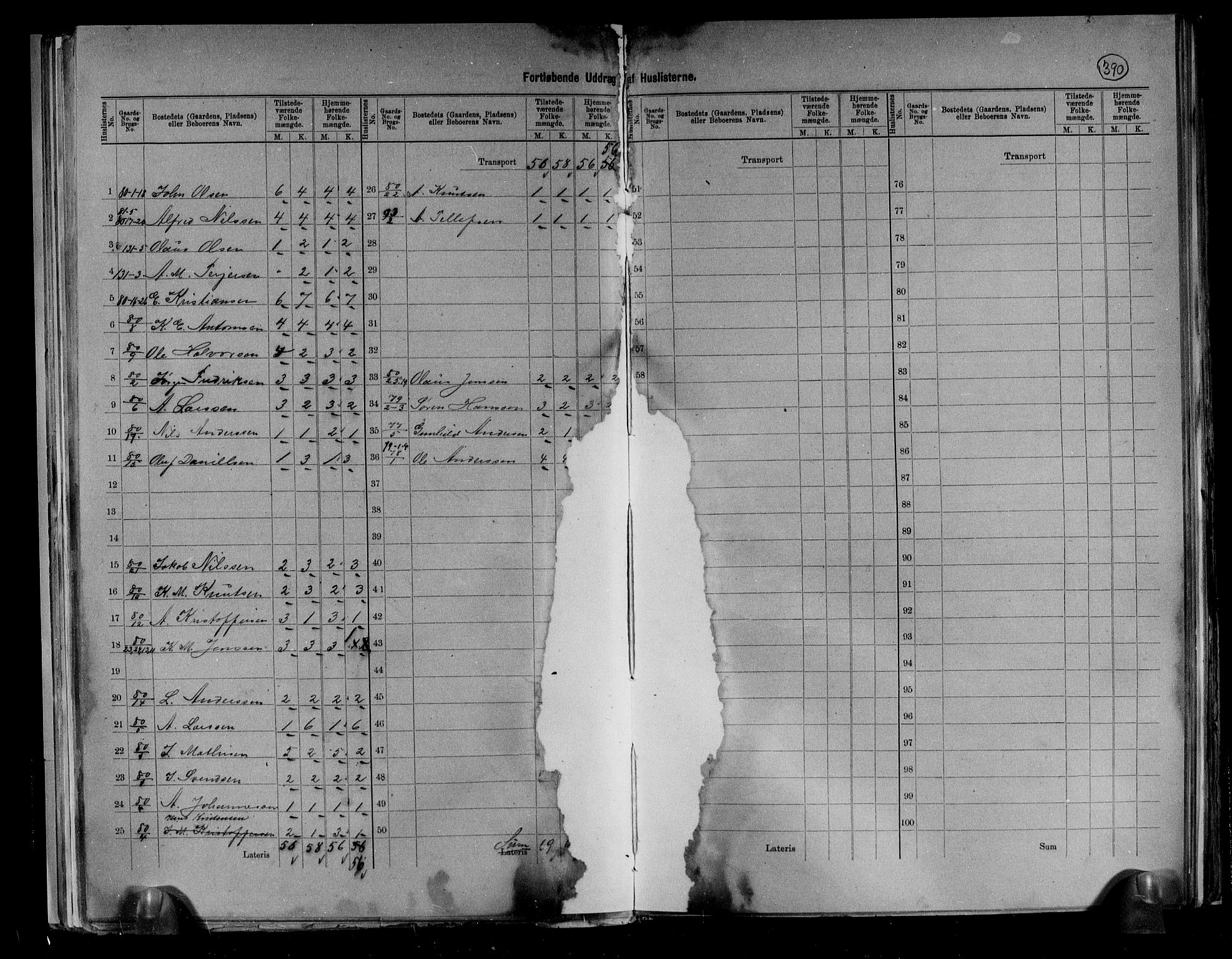 RA, 1891 census for 0726 Brunlanes, 1891, p. 19