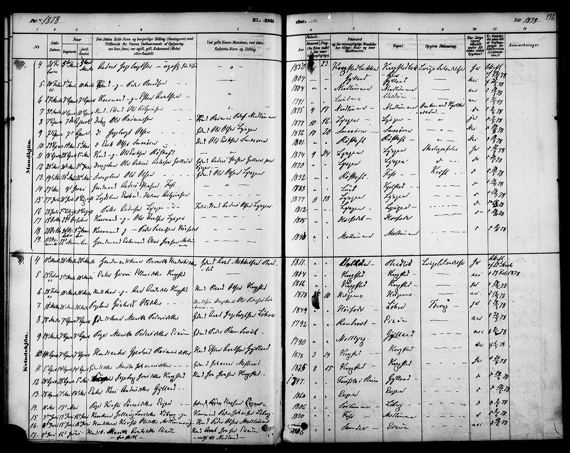 Ministerialprotokoller, klokkerbøker og fødselsregistre - Sør-Trøndelag, SAT/A-1456/692/L1105: Parish register (official) no. 692A05, 1878-1890, p. 132