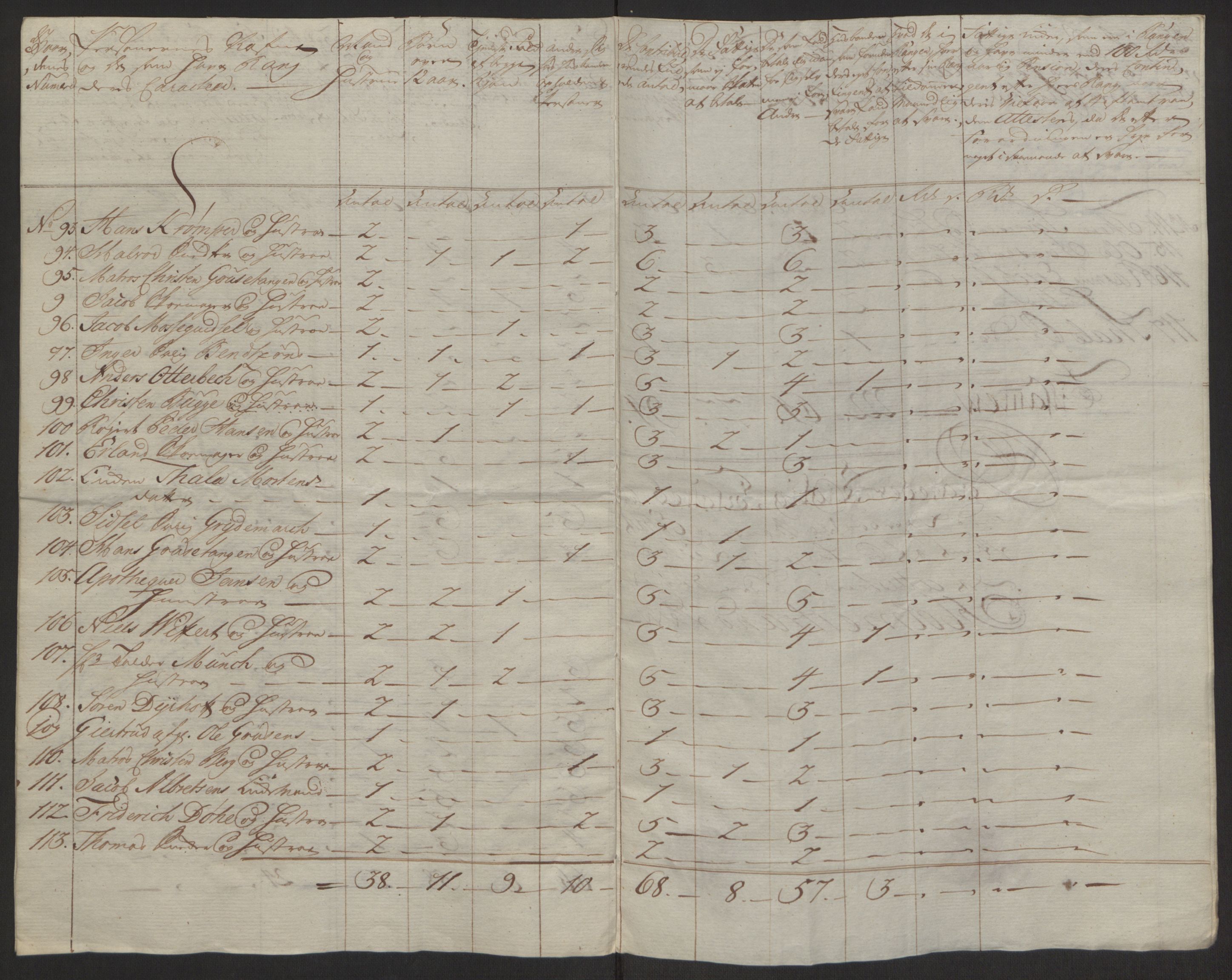 Rentekammeret inntil 1814, Reviderte regnskaper, Byregnskaper, AV/RA-EA-4066/R/Rh/L0163/0001: [H4] Kontribusjonsregnskap / Ekstraskatt, Holmestrand, 1762-1772, p. 139