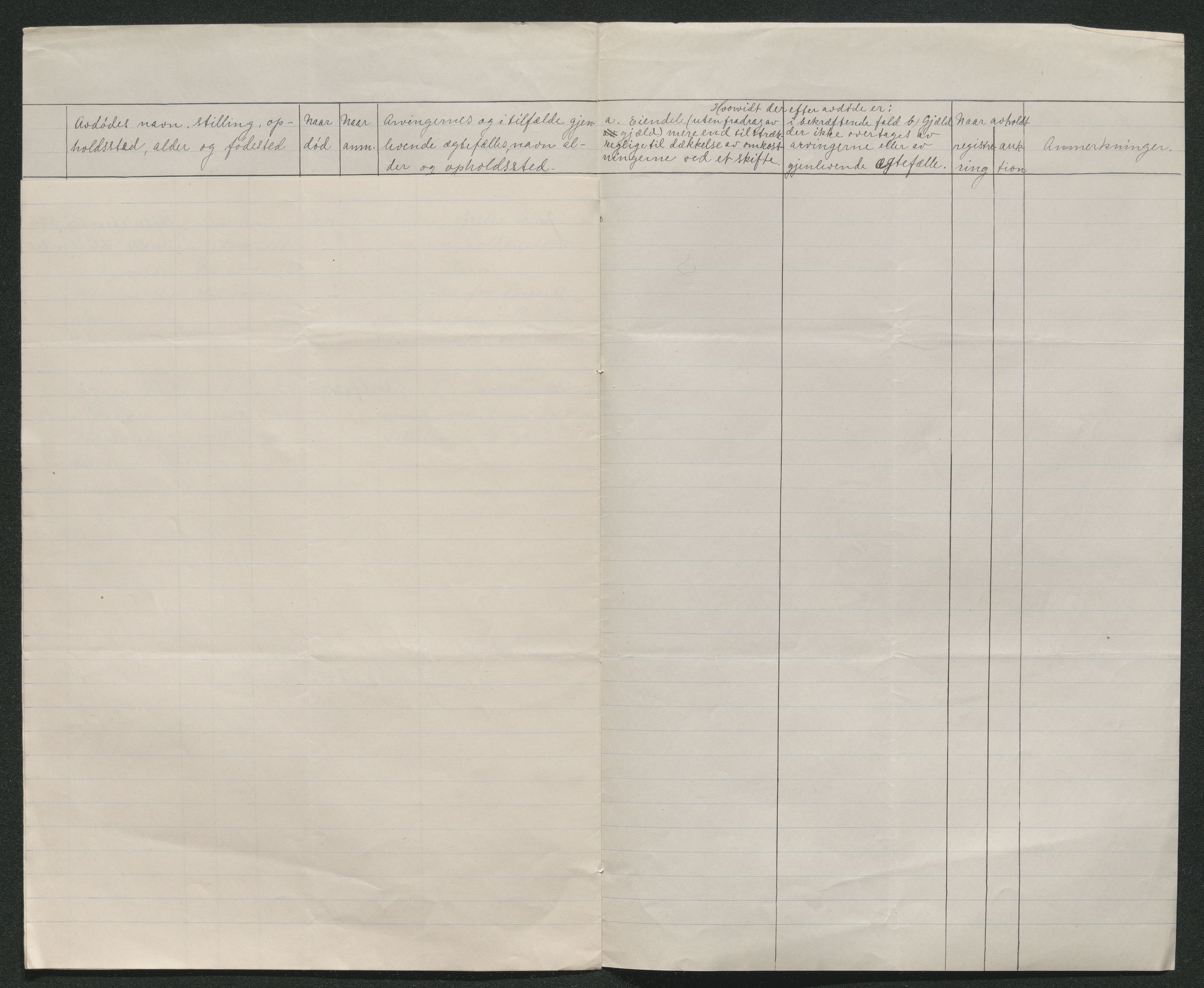 Eiker, Modum og Sigdal sorenskriveri, AV/SAKO-A-123/H/Ha/Hab/L0038: Dødsfallsmeldinger, 1916-1917, p. 188