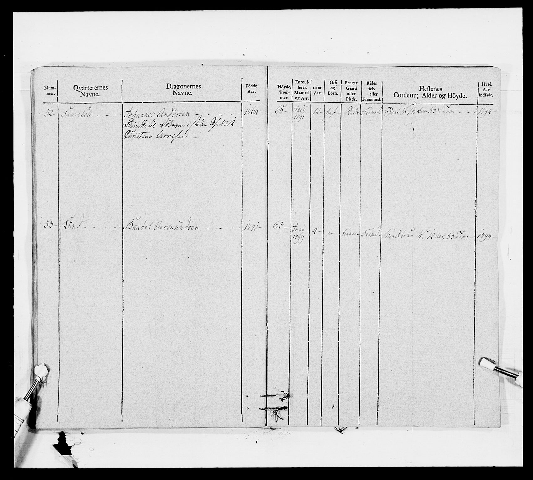 Generalitets- og kommissariatskollegiet, Det kongelige norske kommissariatskollegium, AV/RA-EA-5420/E/Eh/L0011: Smålenske dragonregiment, 1795-1807, p. 395