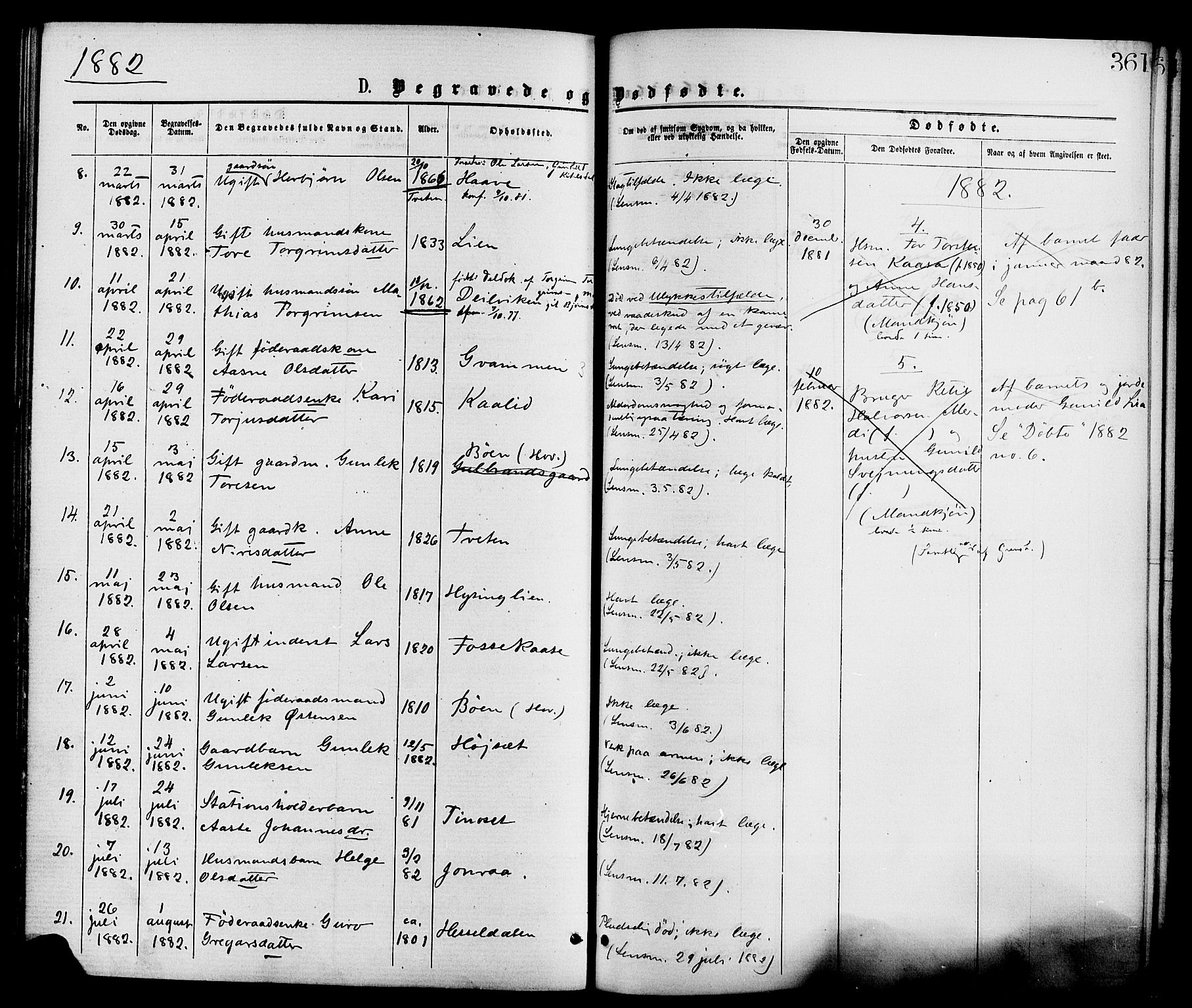 Gransherad kirkebøker, AV/SAKO-A-267/F/Fa/L0004: Parish register (official) no. I 4, 1871-1886, p. 361