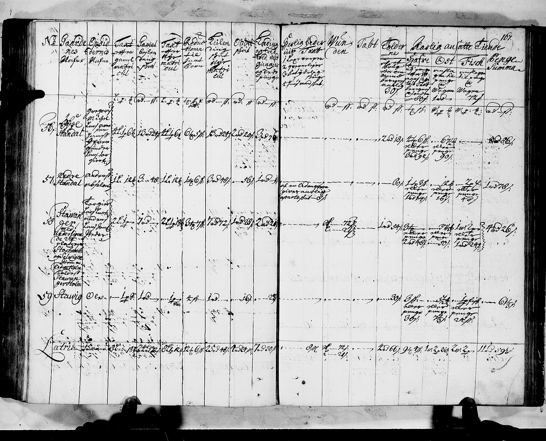 Rentekammeret inntil 1814, Realistisk ordnet avdeling, AV/RA-EA-4070/N/Nb/Nbf/L0147: Sunnfjord og Nordfjord matrikkelprotokoll, 1723, p. 170