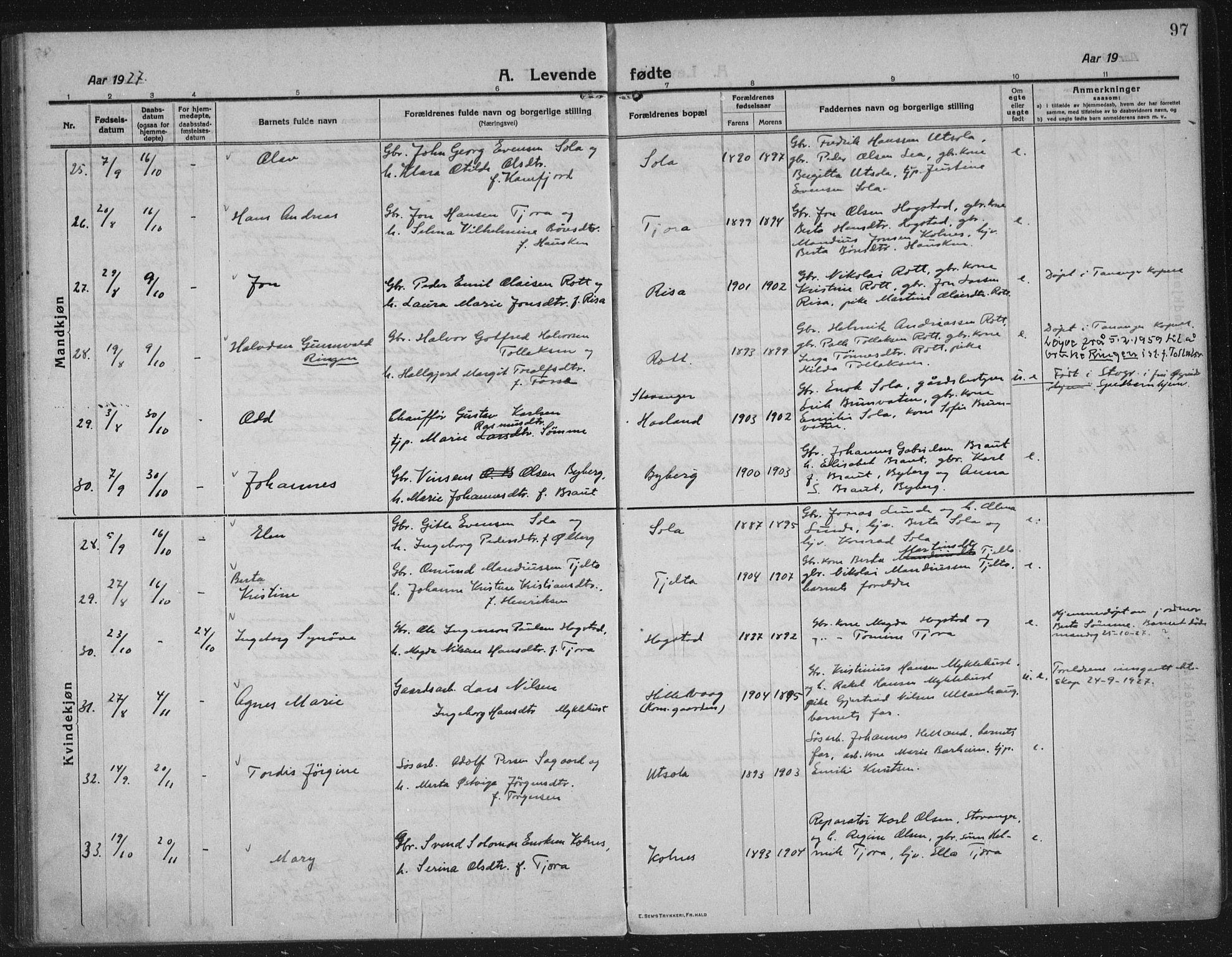 Håland sokneprestkontor, AV/SAST-A-101802/002/C/L0001: Parish register (official) no. A 14, 1913-1927, p. 97