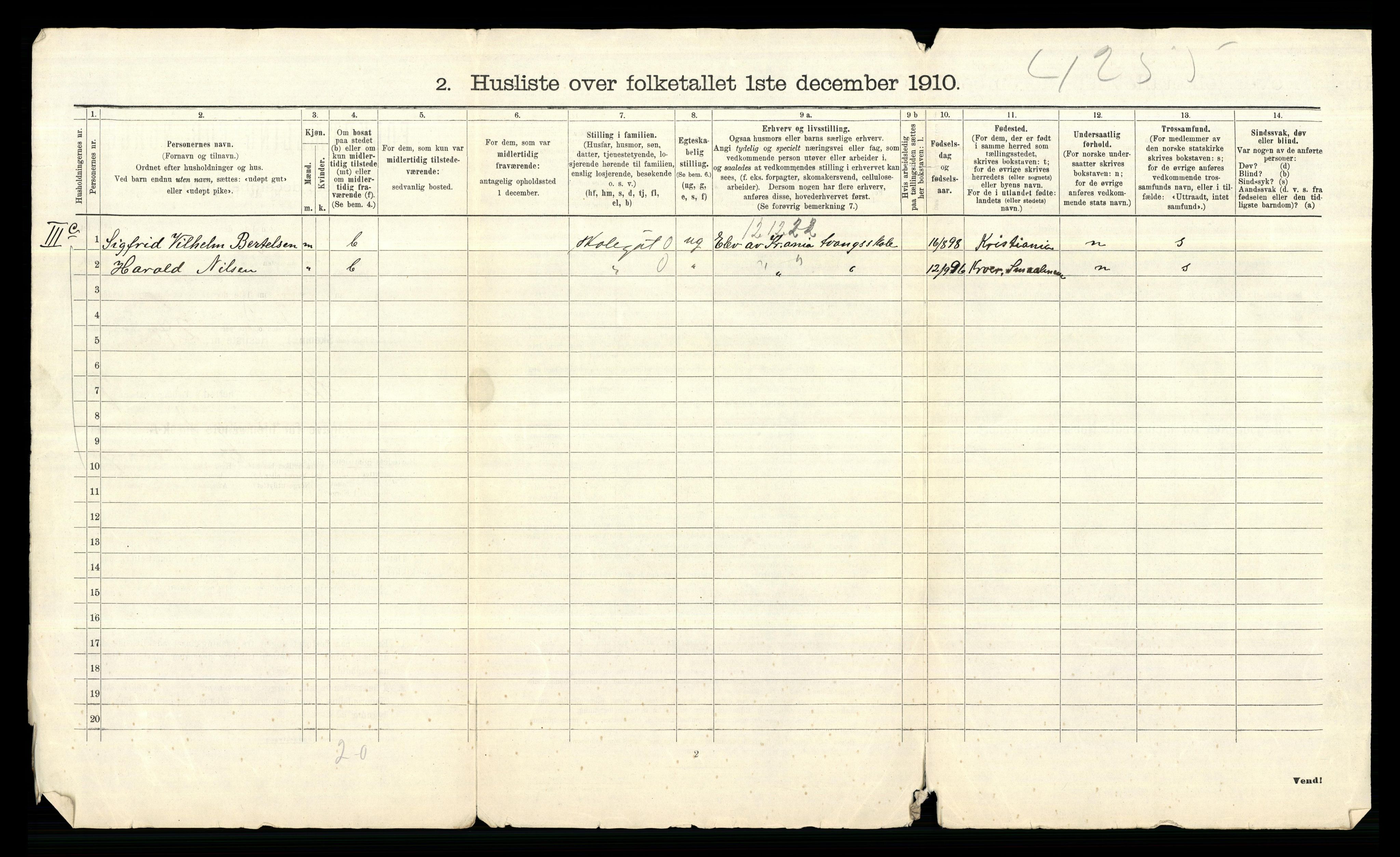 RA, 1910 census for Aker, 1910, p. 2518