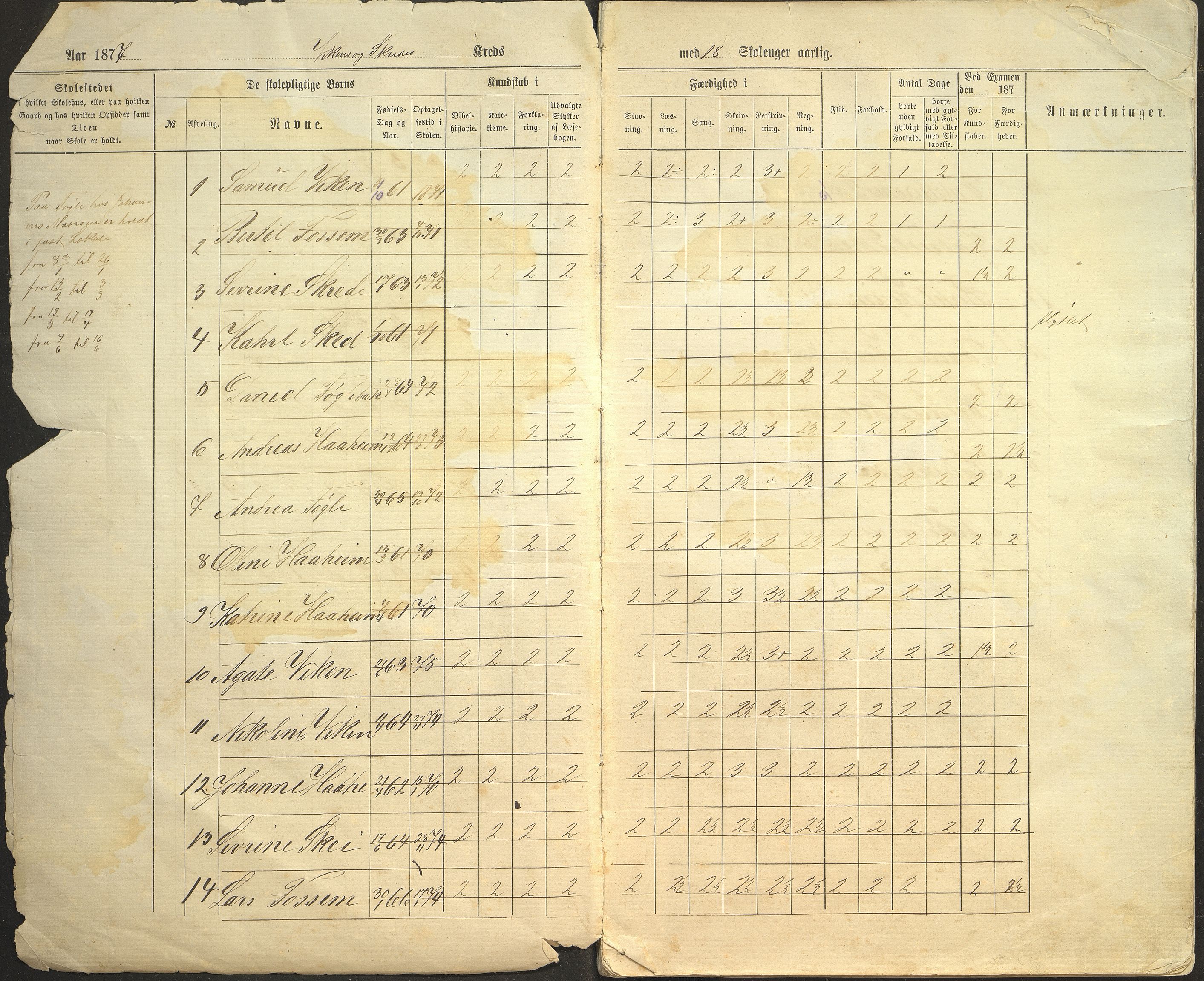 Jølster kommune. Viken skule, VLFK/K-14310.520.07/542/L0001: skuleprotokoll for Viken skule, Skrede skule og Klakegg skule, 1876-1903