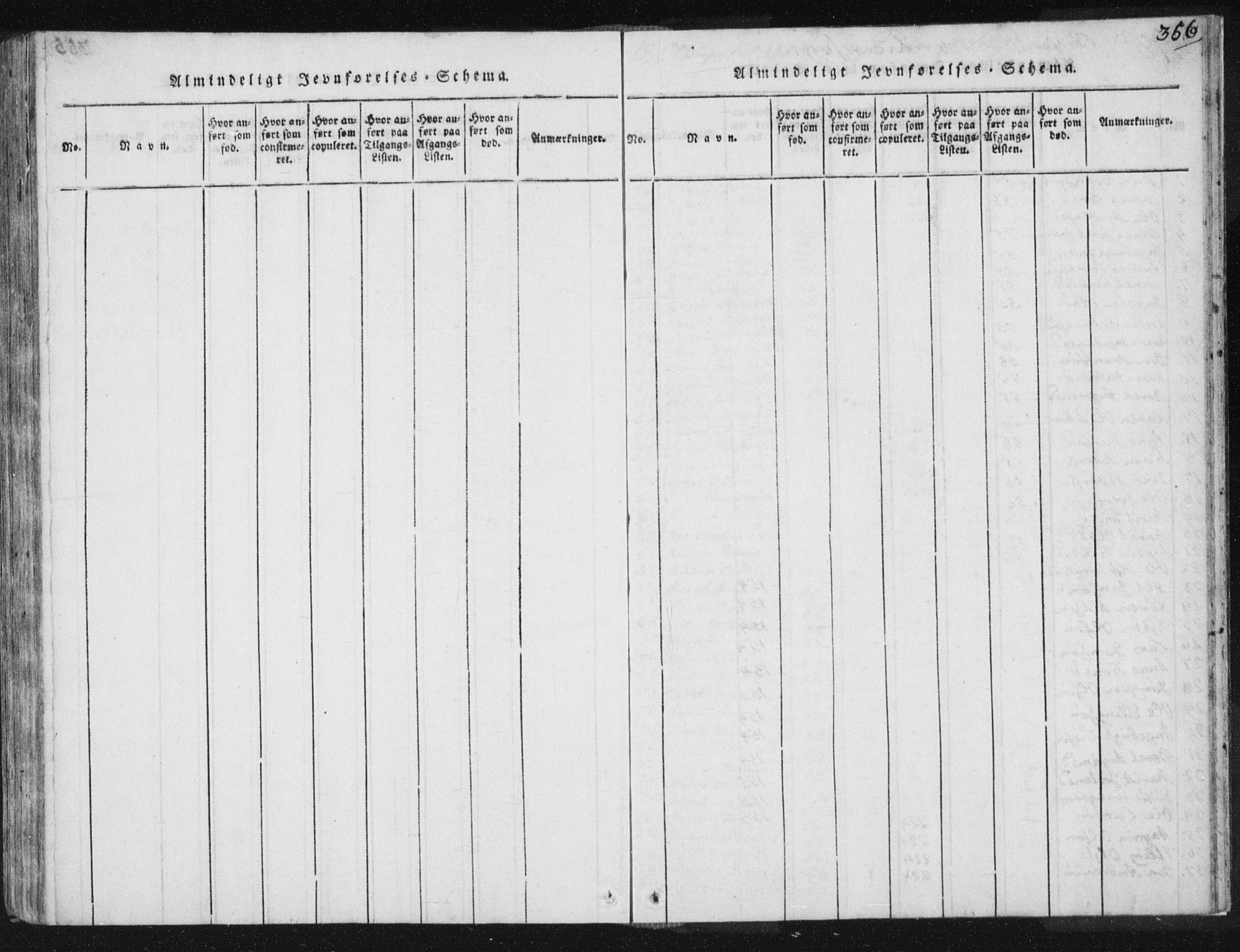 Ministerialprotokoller, klokkerbøker og fødselsregistre - Sør-Trøndelag, SAT/A-1456/665/L0770: Parish register (official) no. 665A05, 1817-1829, p. 356