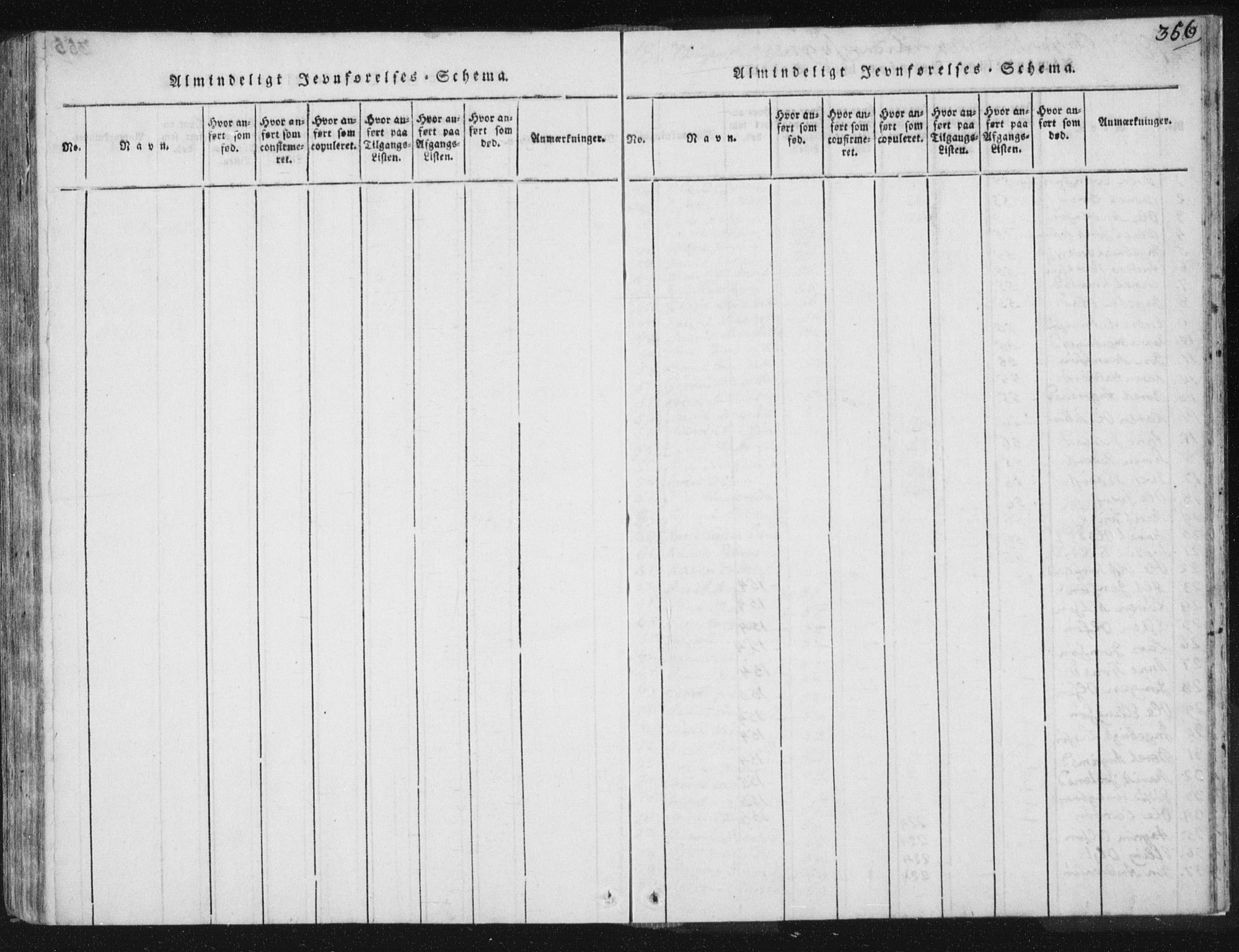 Ministerialprotokoller, klokkerbøker og fødselsregistre - Sør-Trøndelag, AV/SAT-A-1456/665/L0770: Parish register (official) no. 665A05, 1817-1829, p. 356