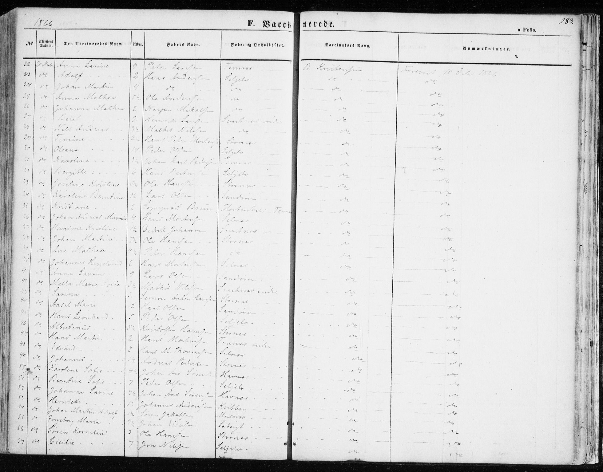 Balsfjord sokneprestembete, SATØ/S-1303/G/Ga/L0003kirke: Parish register (official) no. 3, 1856-1870, p. 283