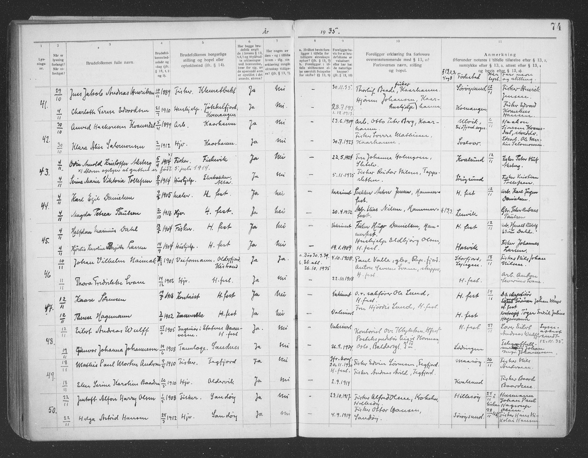 Hammerfest sokneprestkontor, AV/SATØ-S-1347/I/Ib/L0073: Banns register no. 73, 1921-1939, p. 74