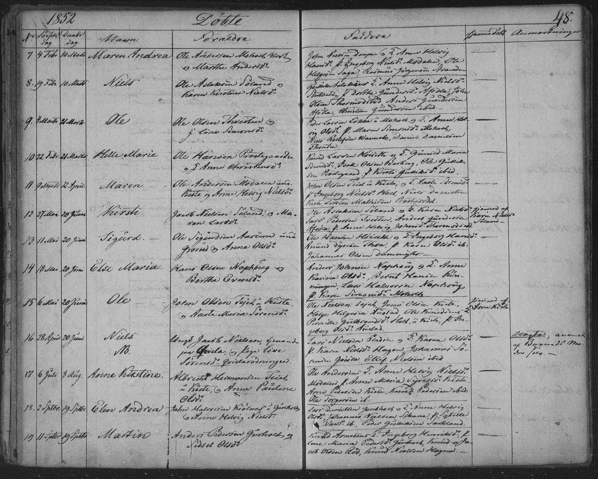 Siljan kirkebøker, SAKO/A-300/F/Fa/L0001: Parish register (official) no. 1, 1831-1870, p. 48