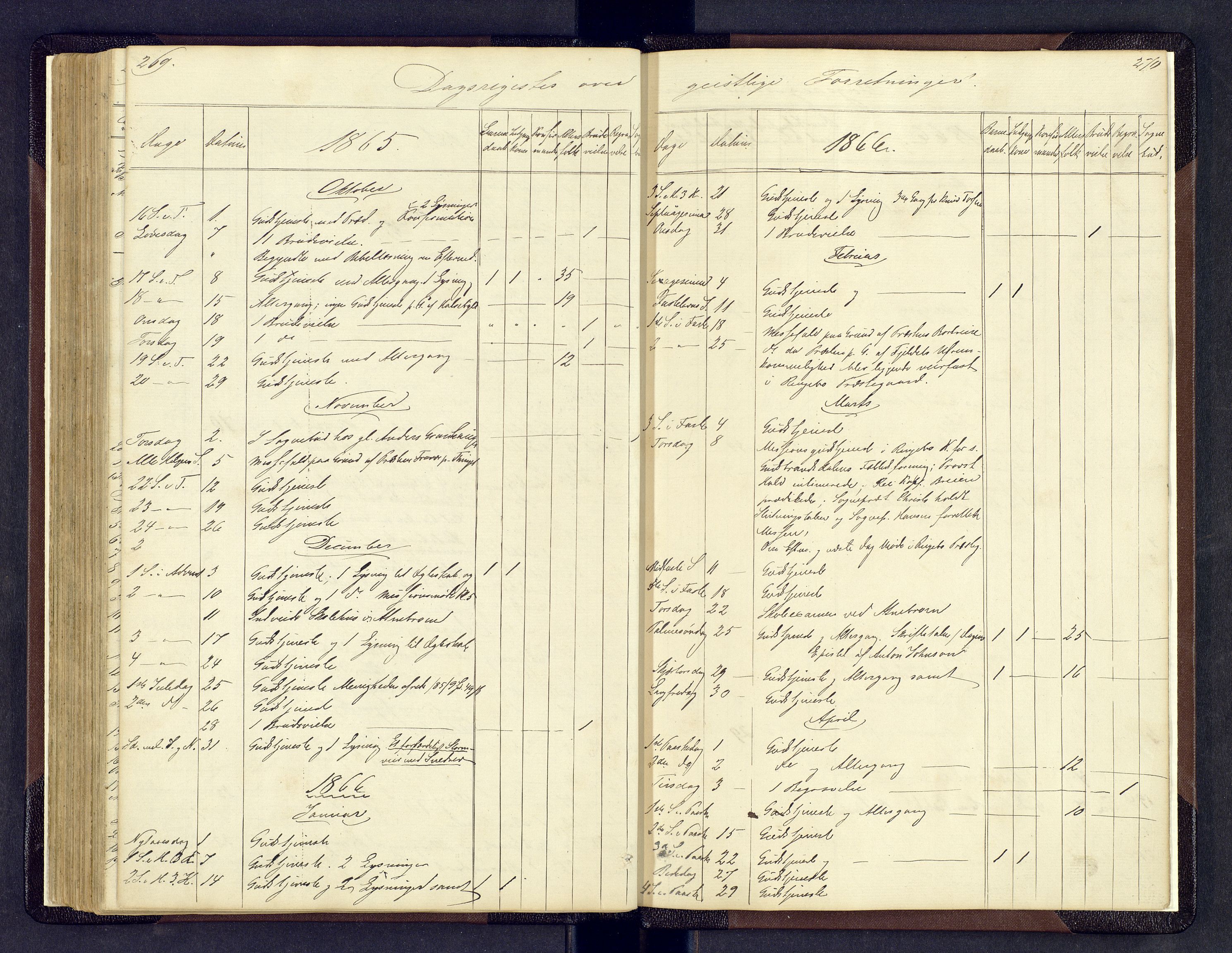 Sollia prestekontor, SAH/PREST-050/H/Ha/Hab/L0001: Parish register (copy) no. 1, 1862-1879, p. 269-270